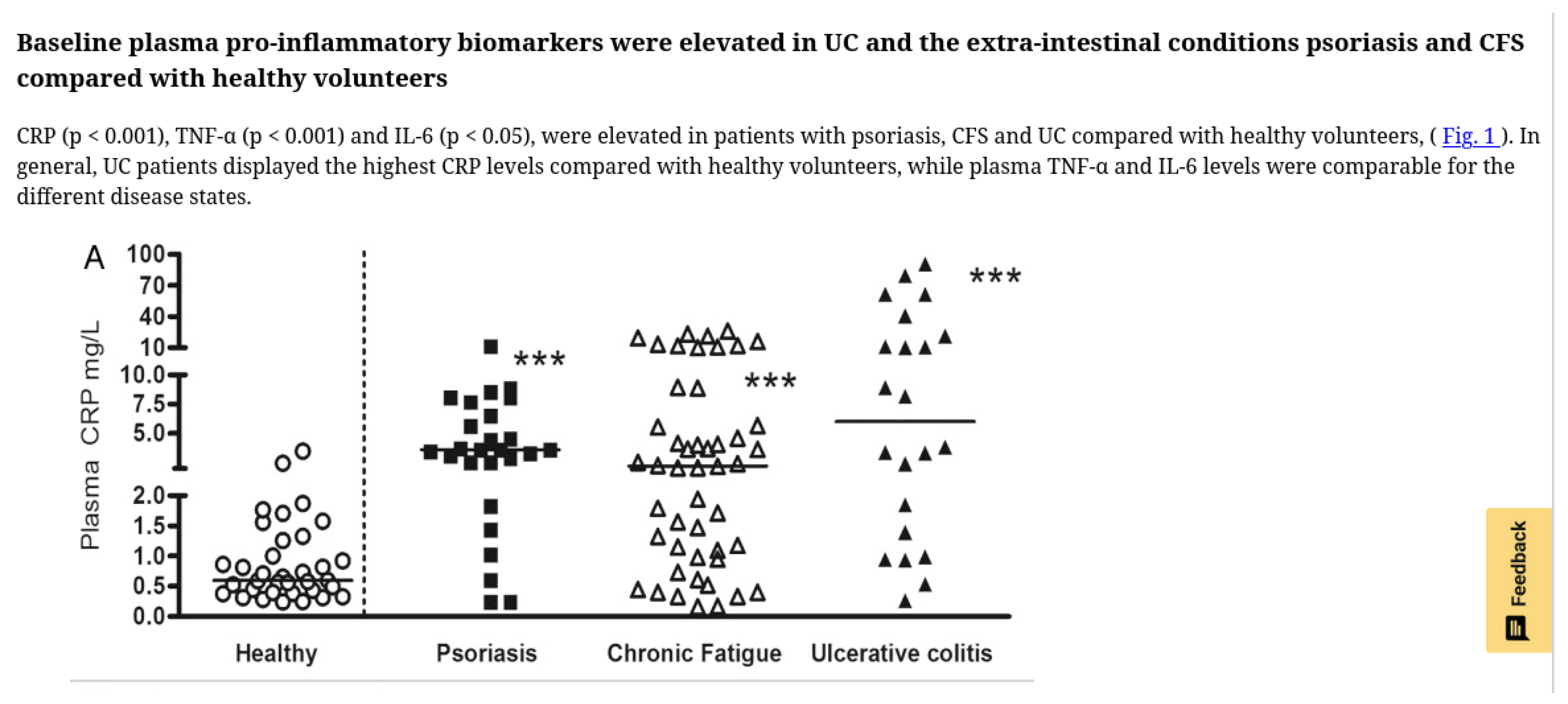 Preprints 175207 g0a1