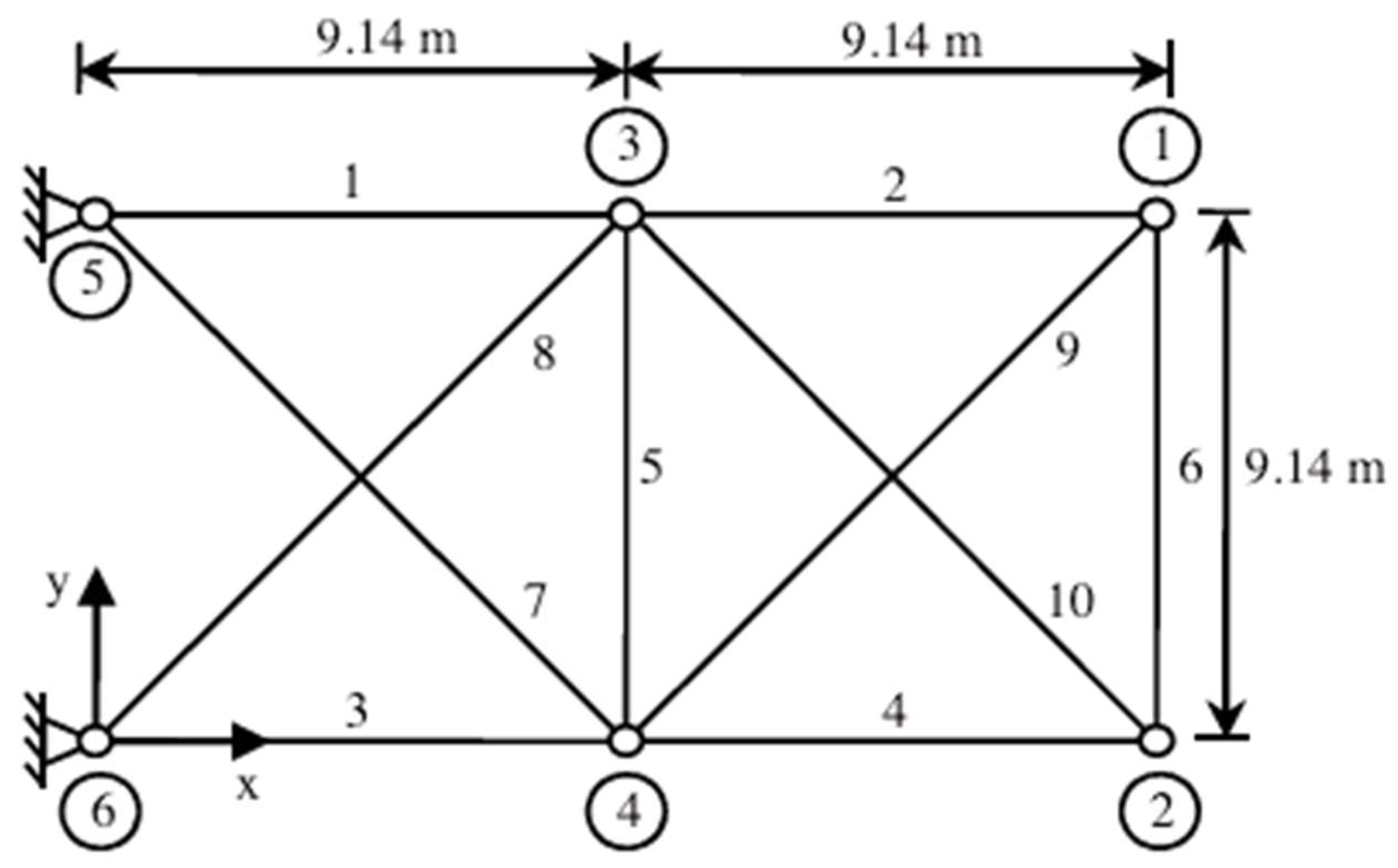 Preprints 141731 g016