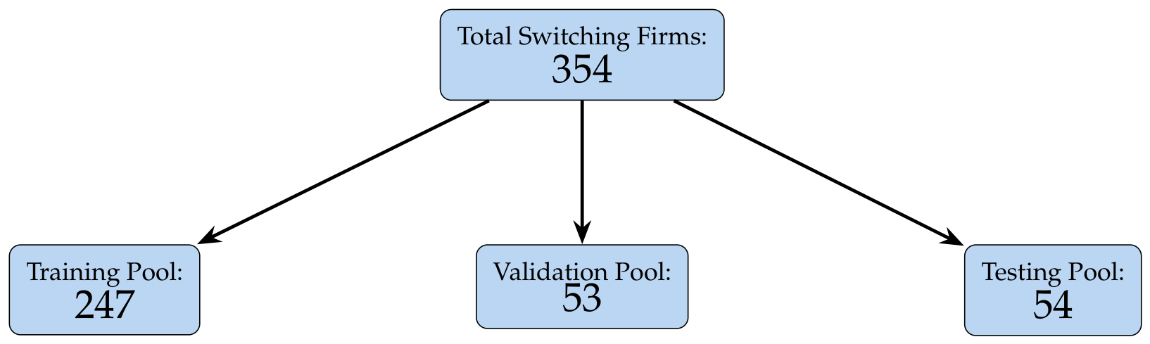 Preprints 229985 g003 Preprints 229985 g003