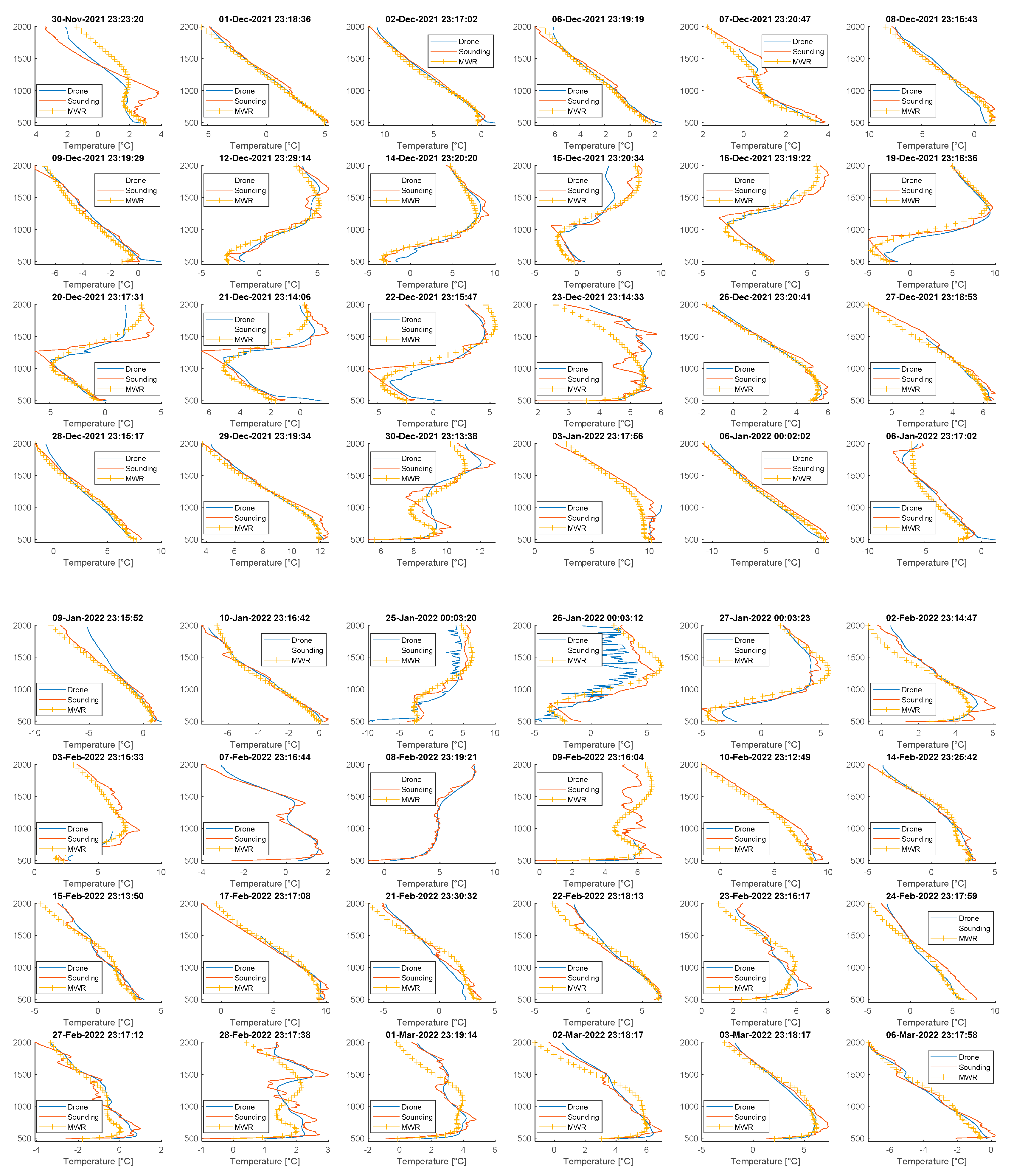 Preprints 80740 g0a5a