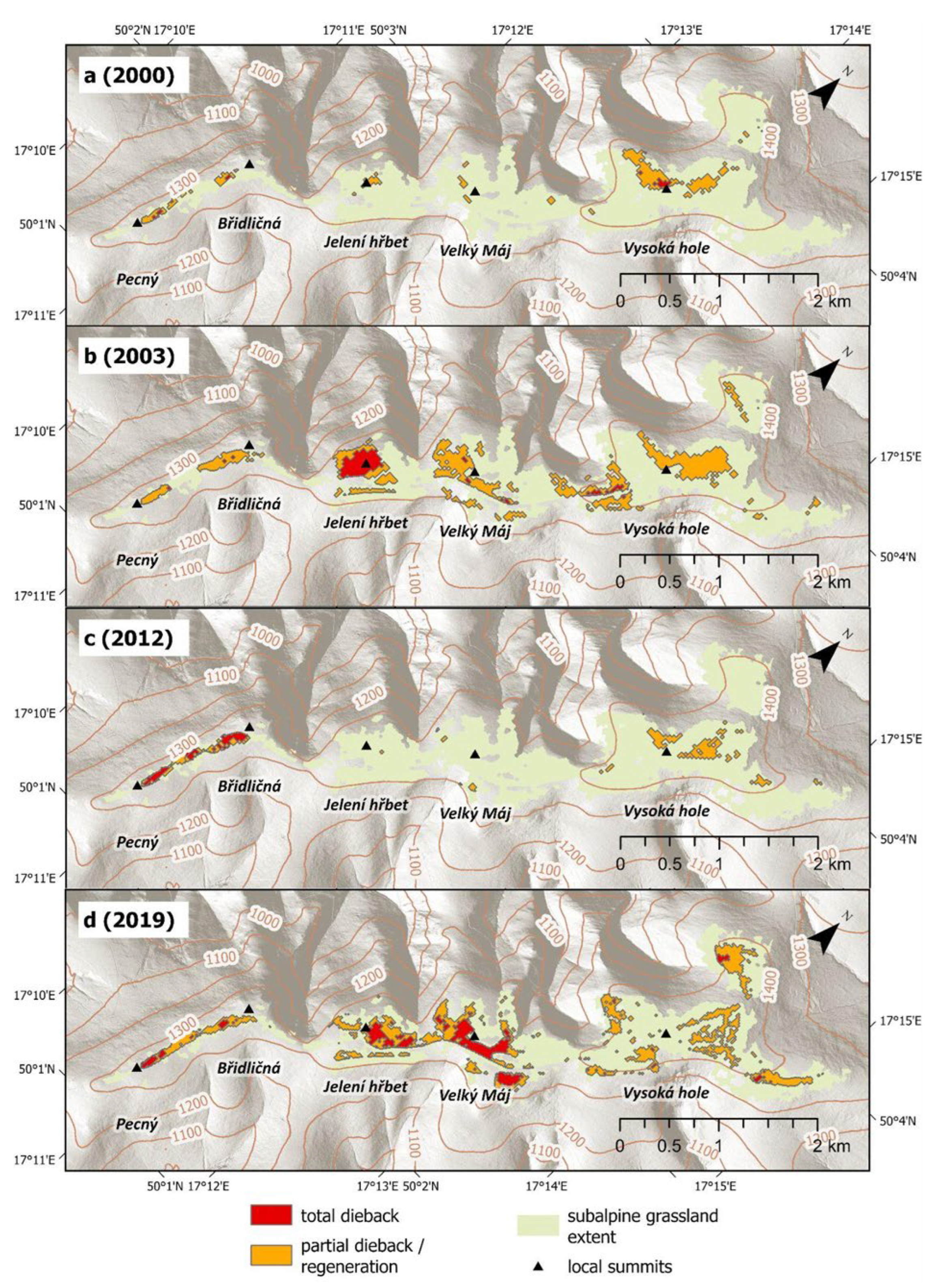 Preprints 198656 g004