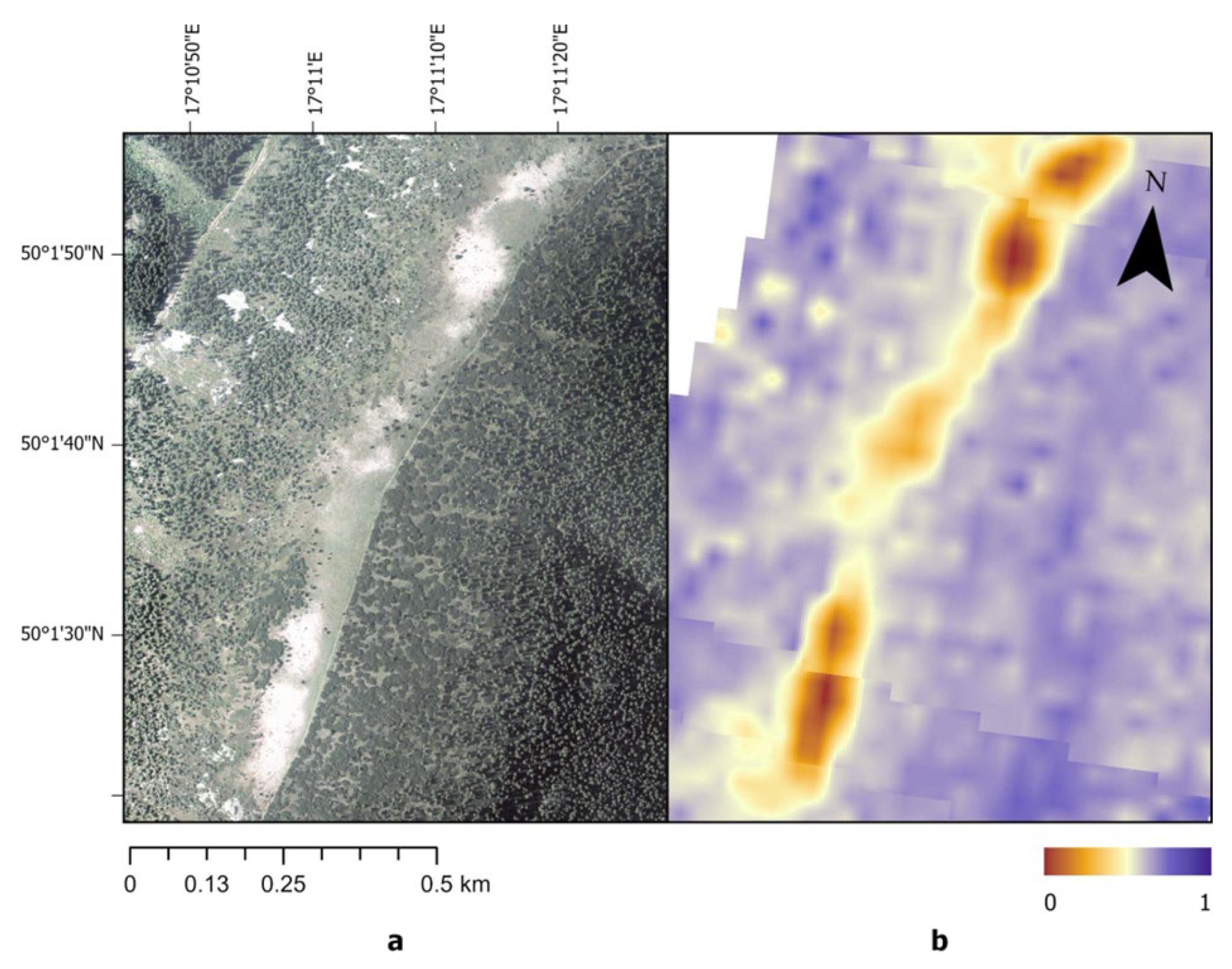 Preprints 198656 g007