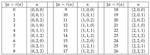 Preprints 190606 i017