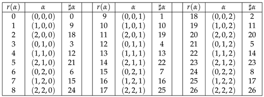 Preprints 190606 i019