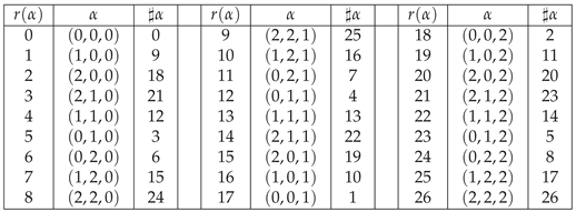 Preprints 190606 i021