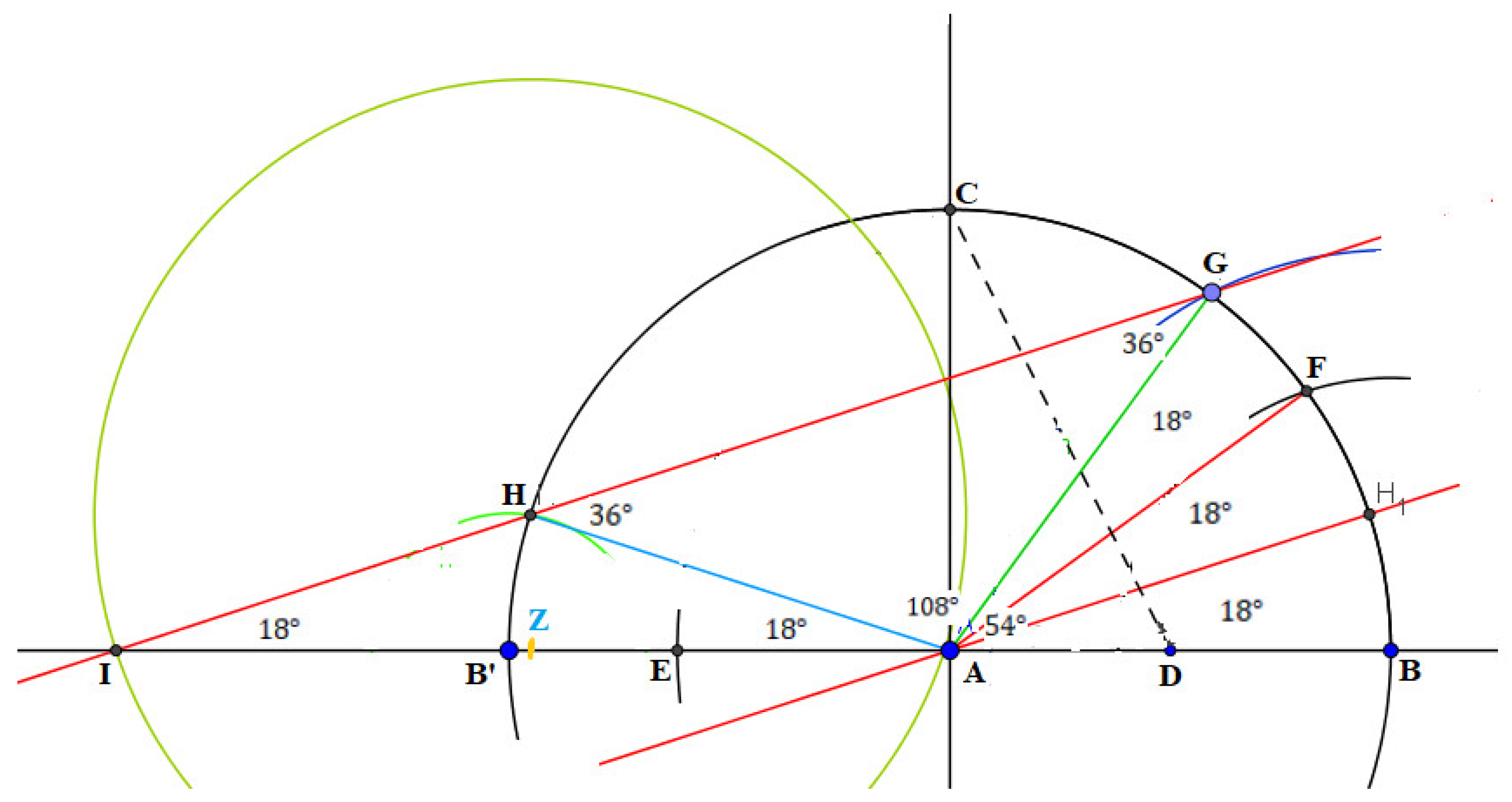 Preprints 92868 g002