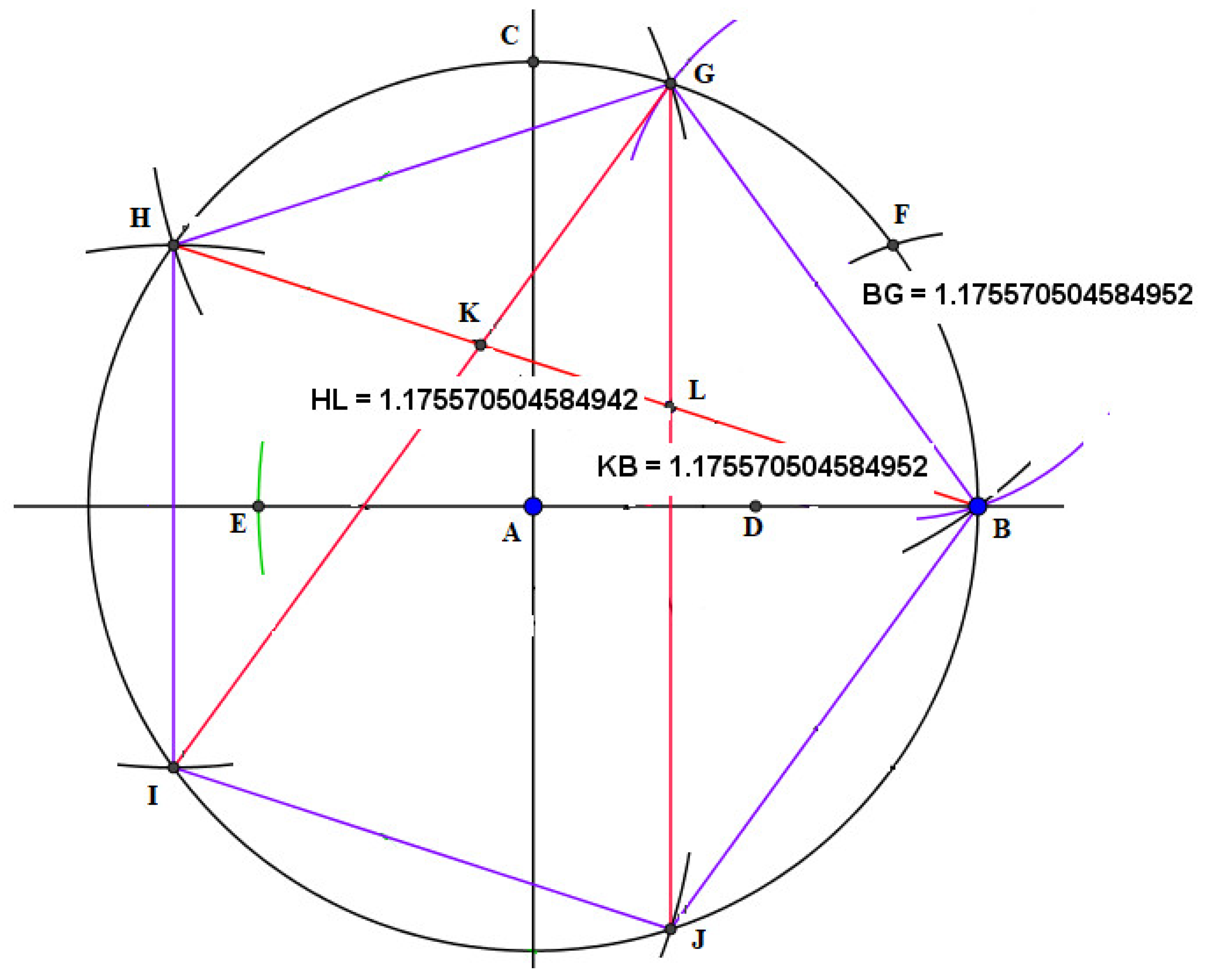 Preprints 92868 g003