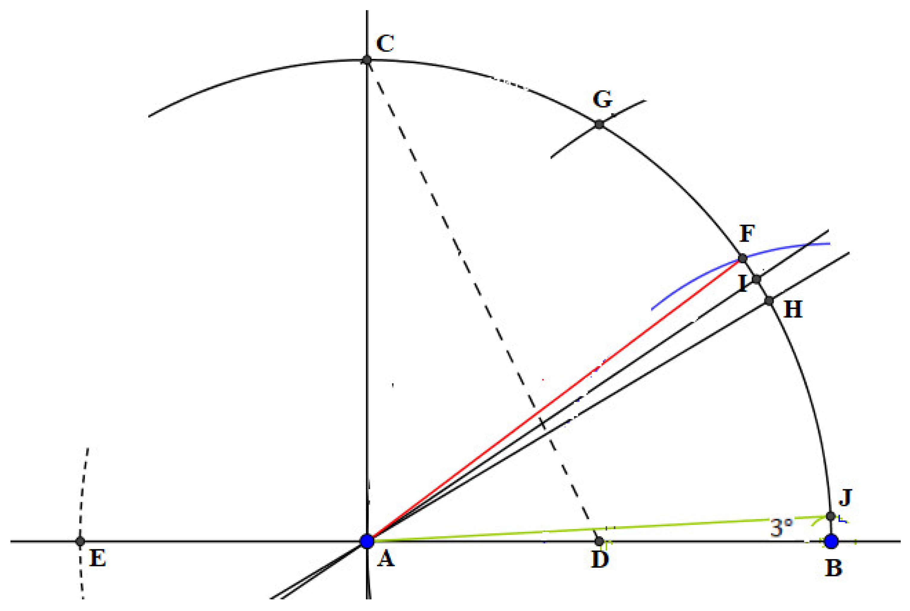 Preprints 92868 g004