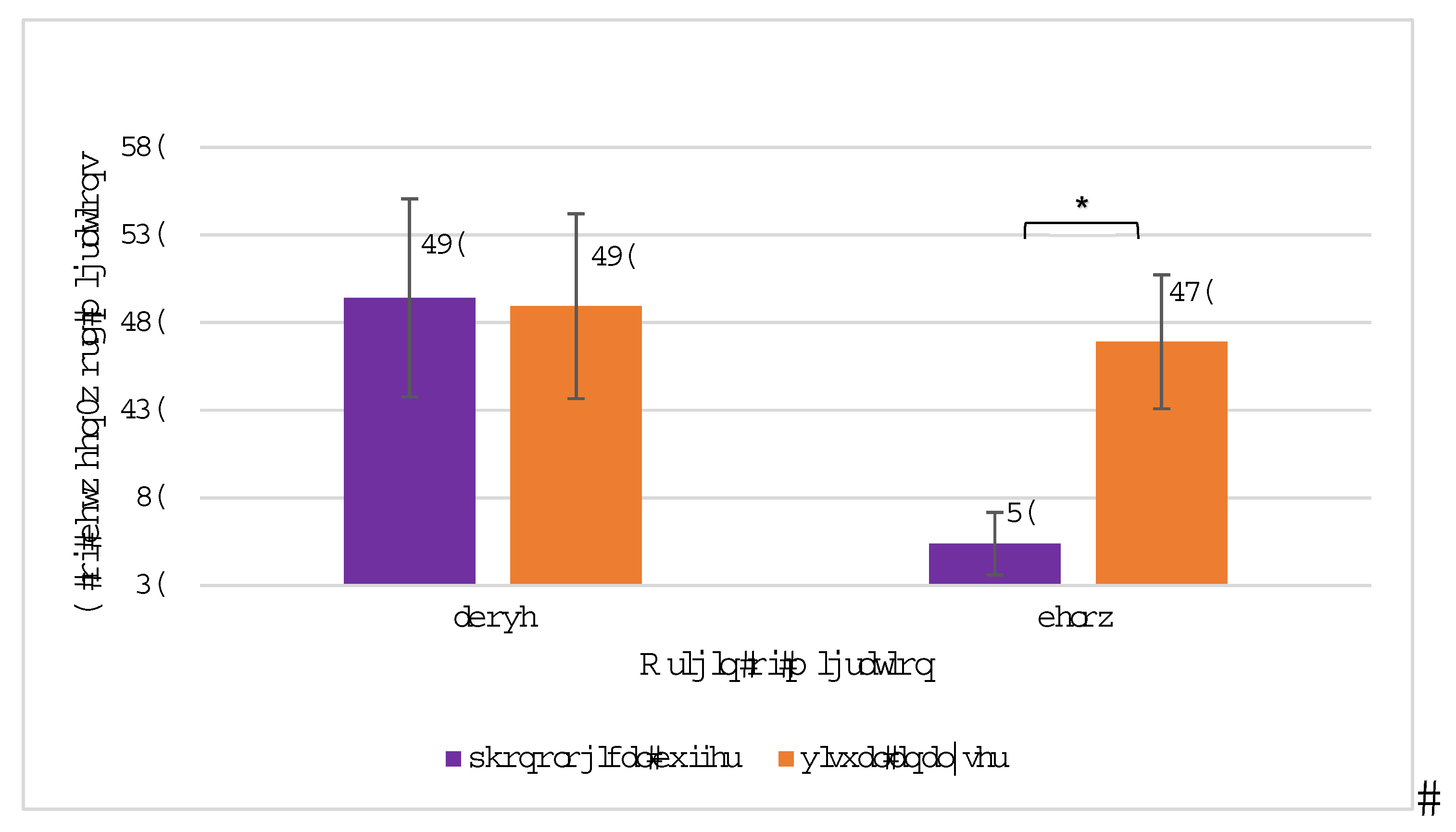 Preprints 68406 g005