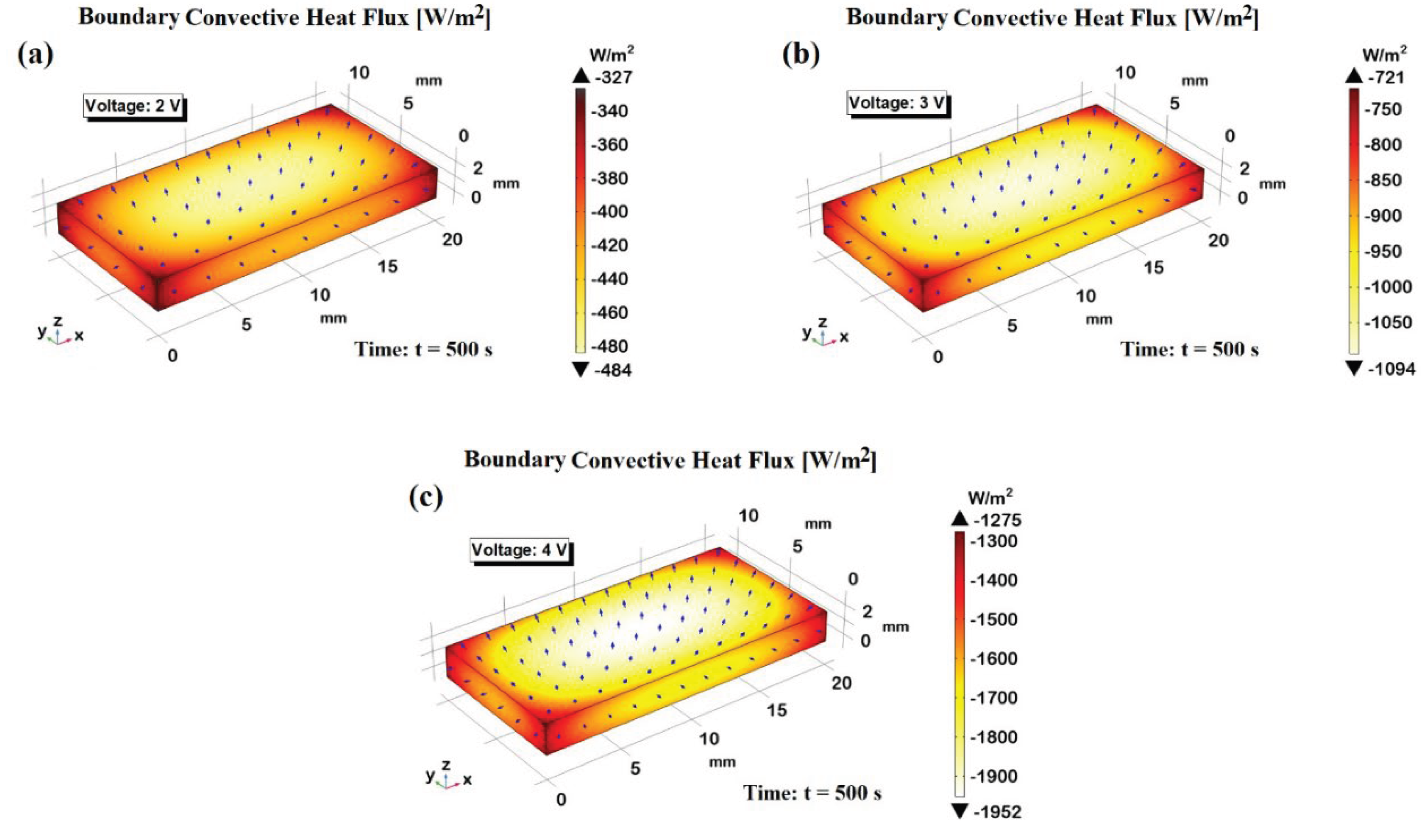 Preprints 177363 g015