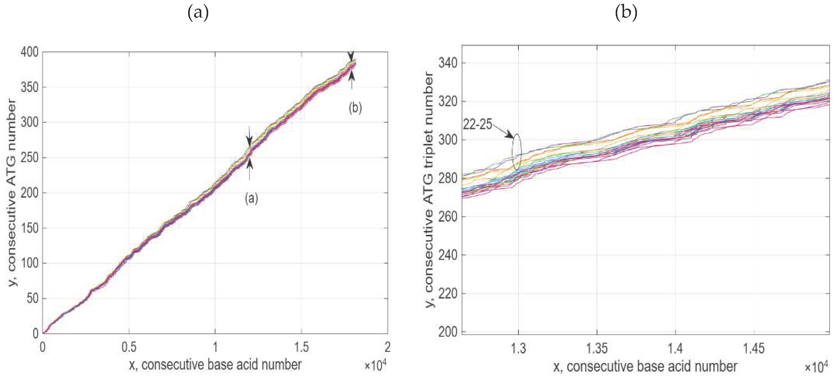 Preprints 206865 g001
