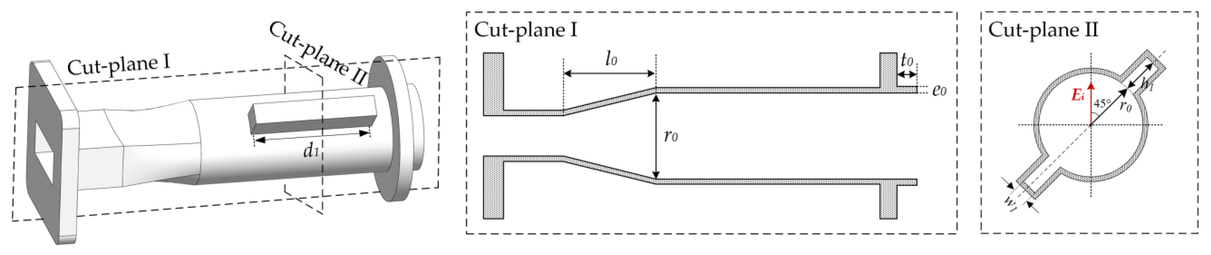 Preprints 73717 g004