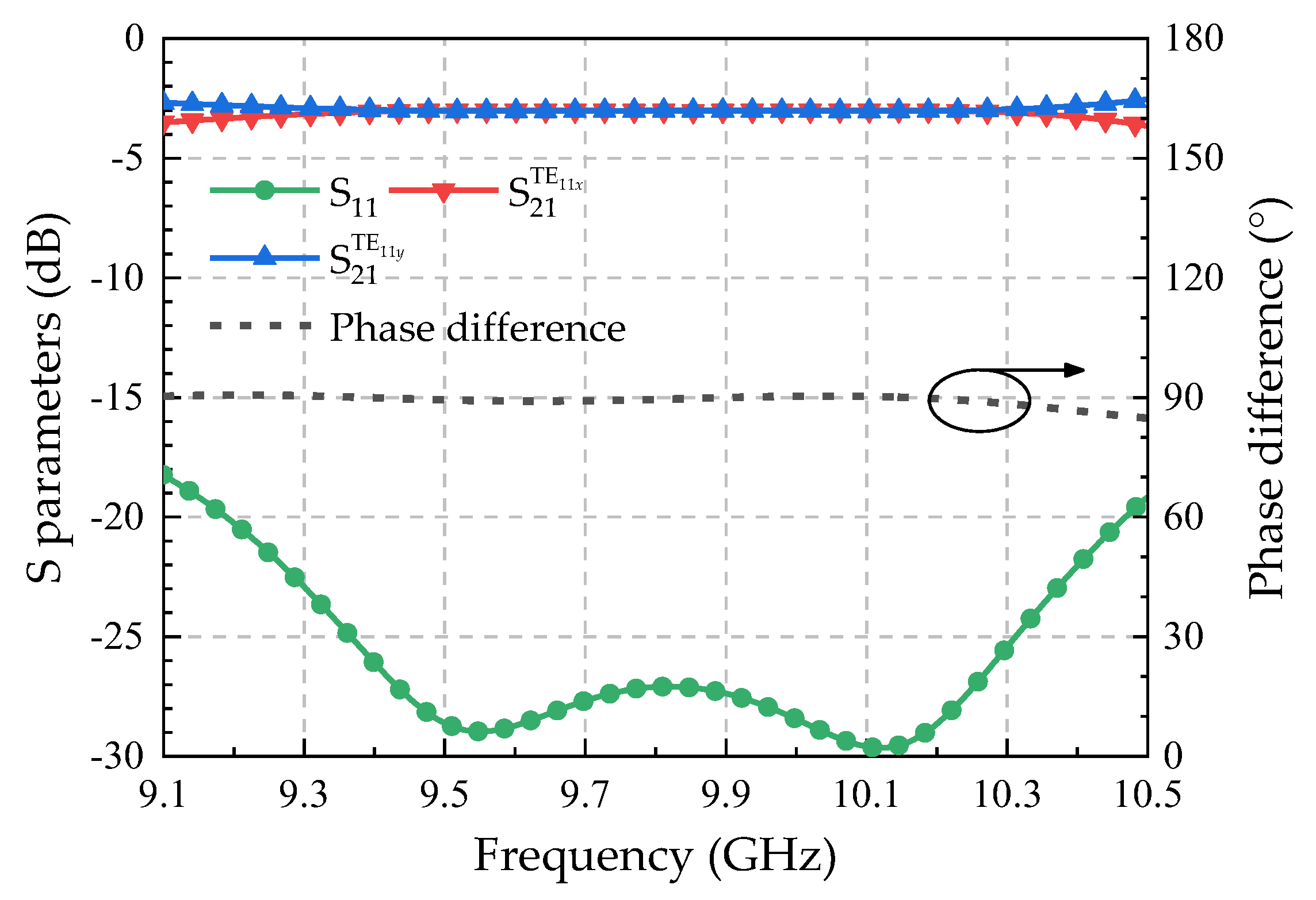 Preprints 73717 g005