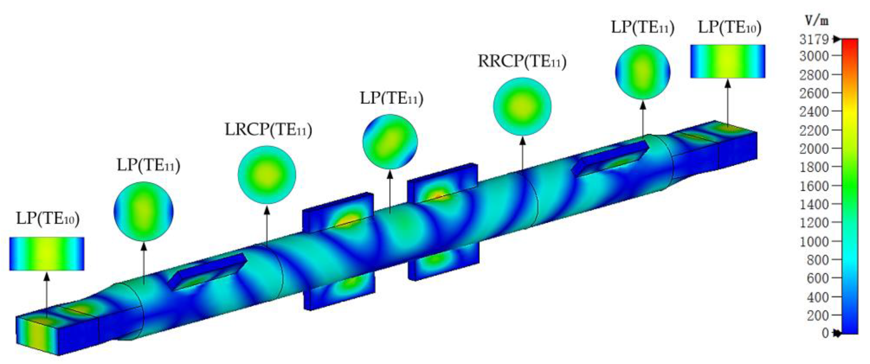 Preprints 73717 g015