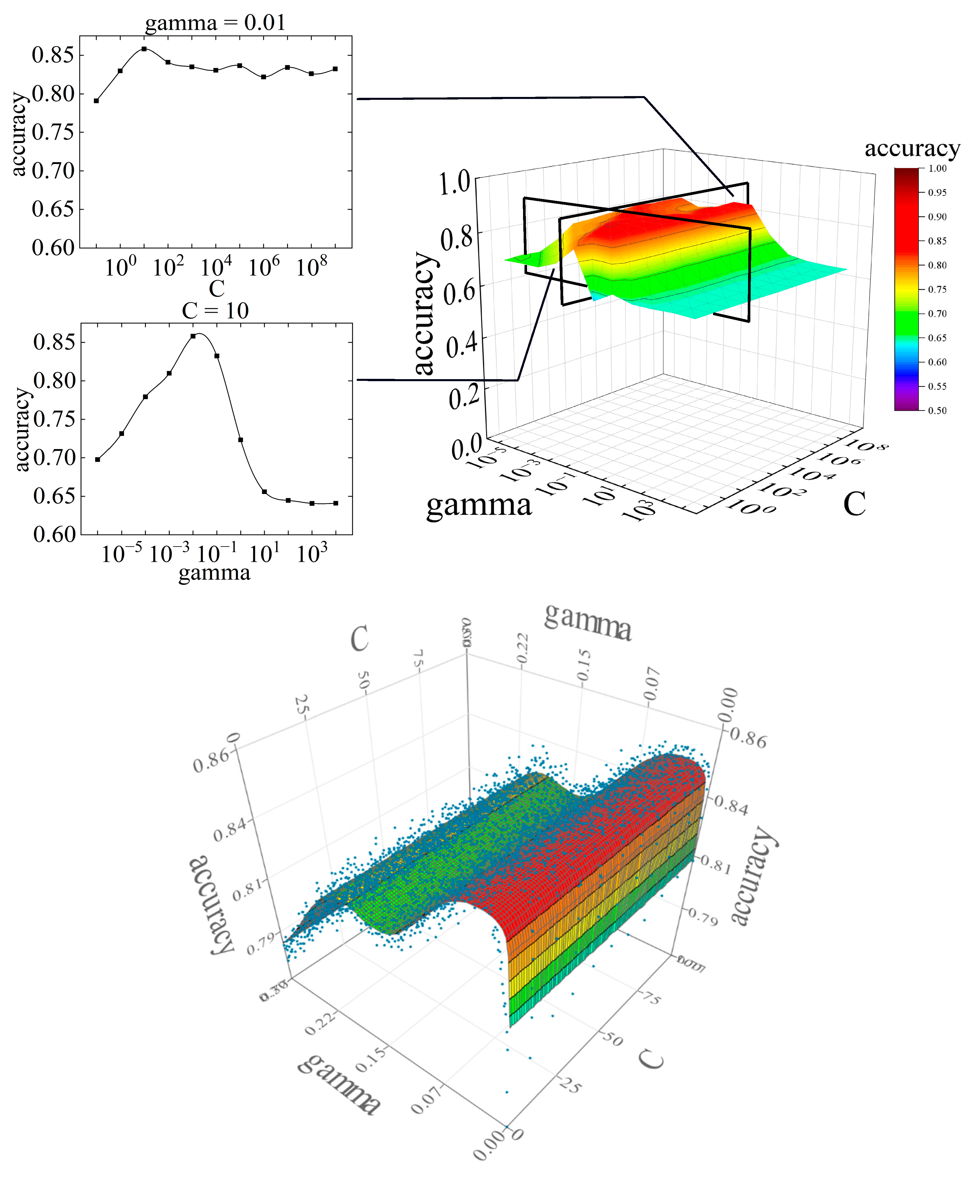 Preprints 73934 g009