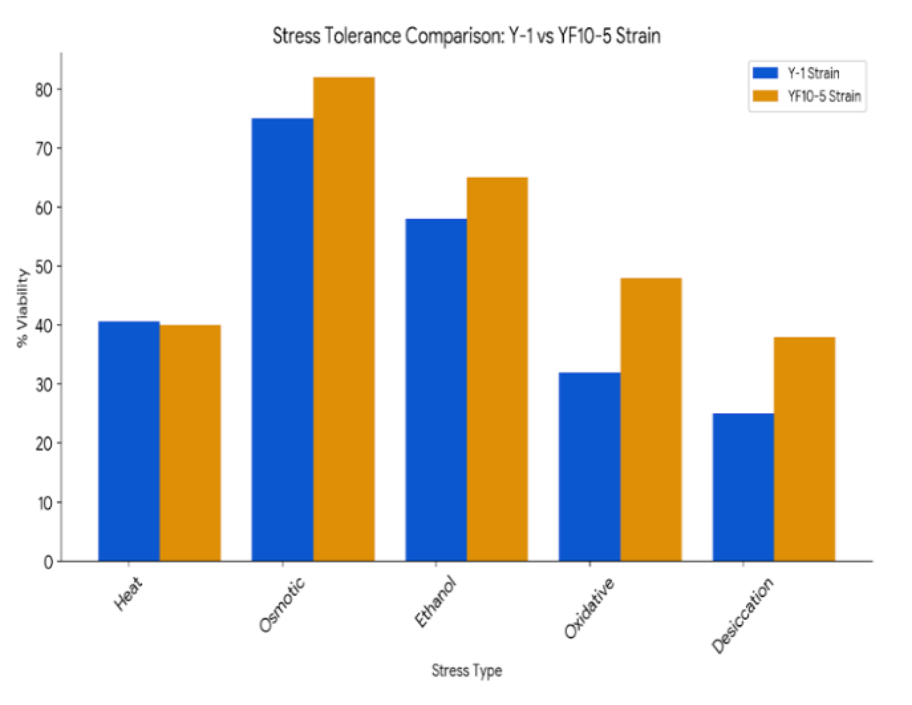 Preprints 181630 g002