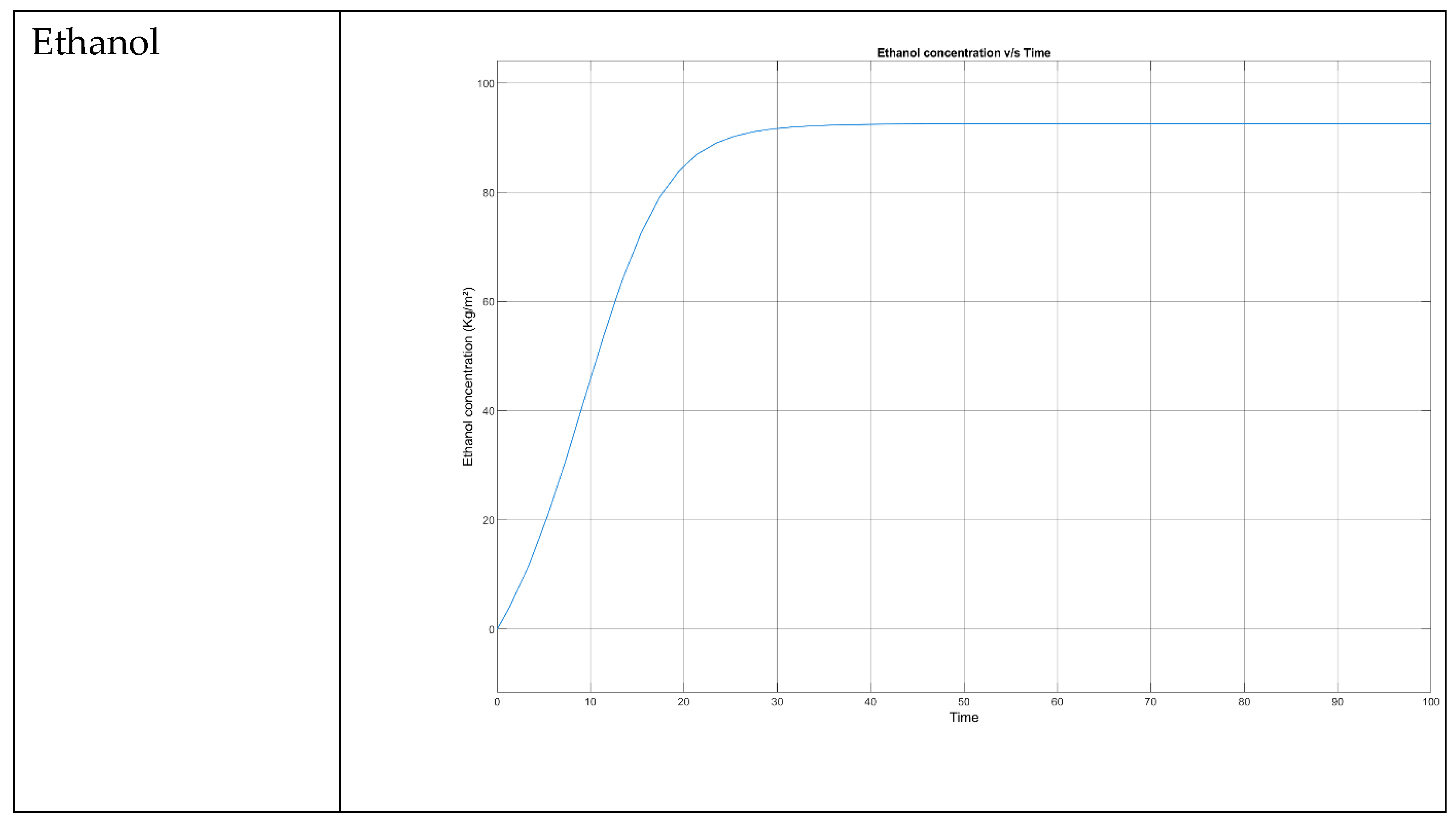 Preprints 181630 g006b