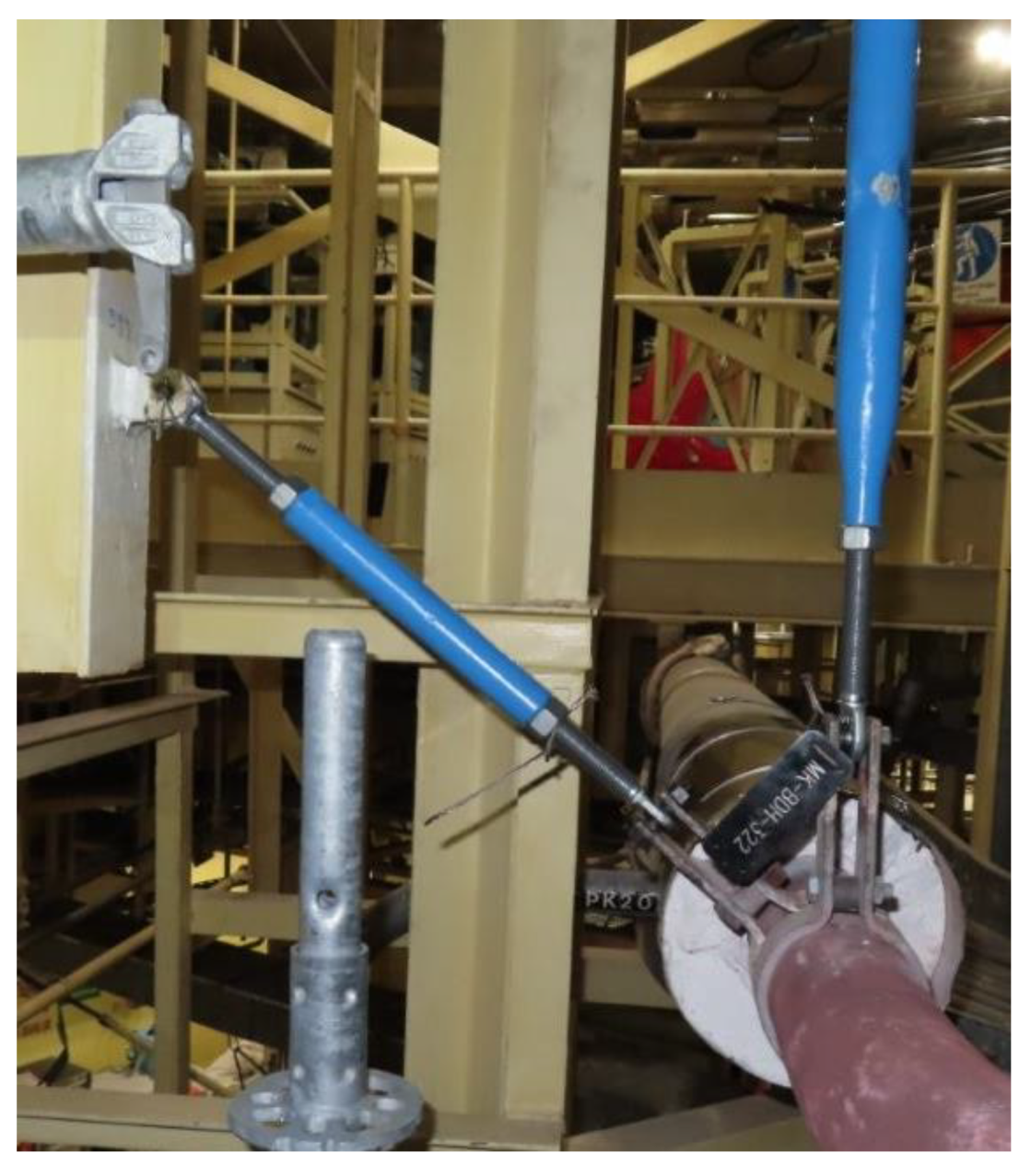 Preprints 187307 g001