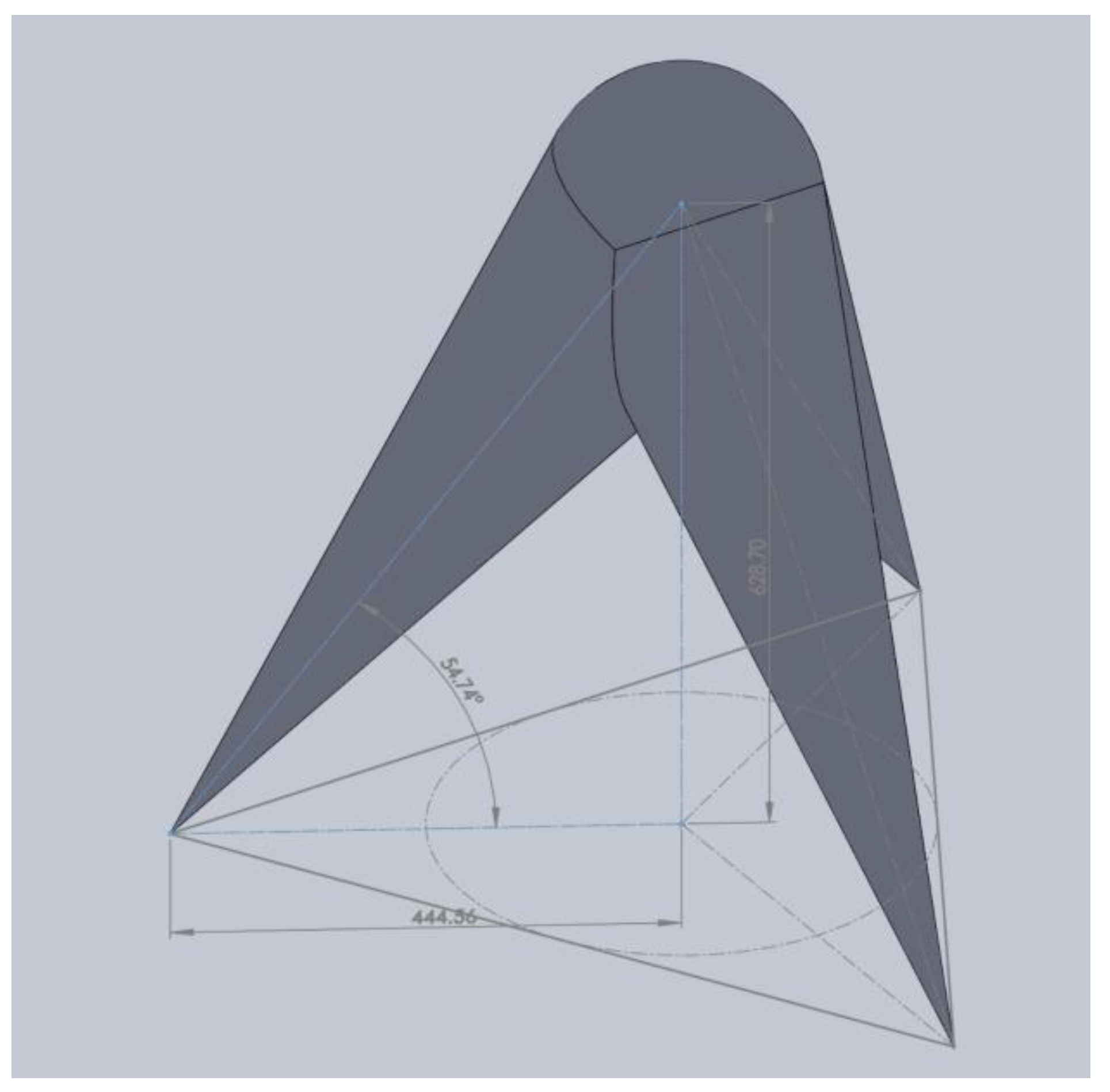 Preprints 187307 g003