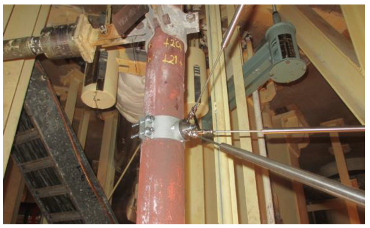 Preprints 187307 g008