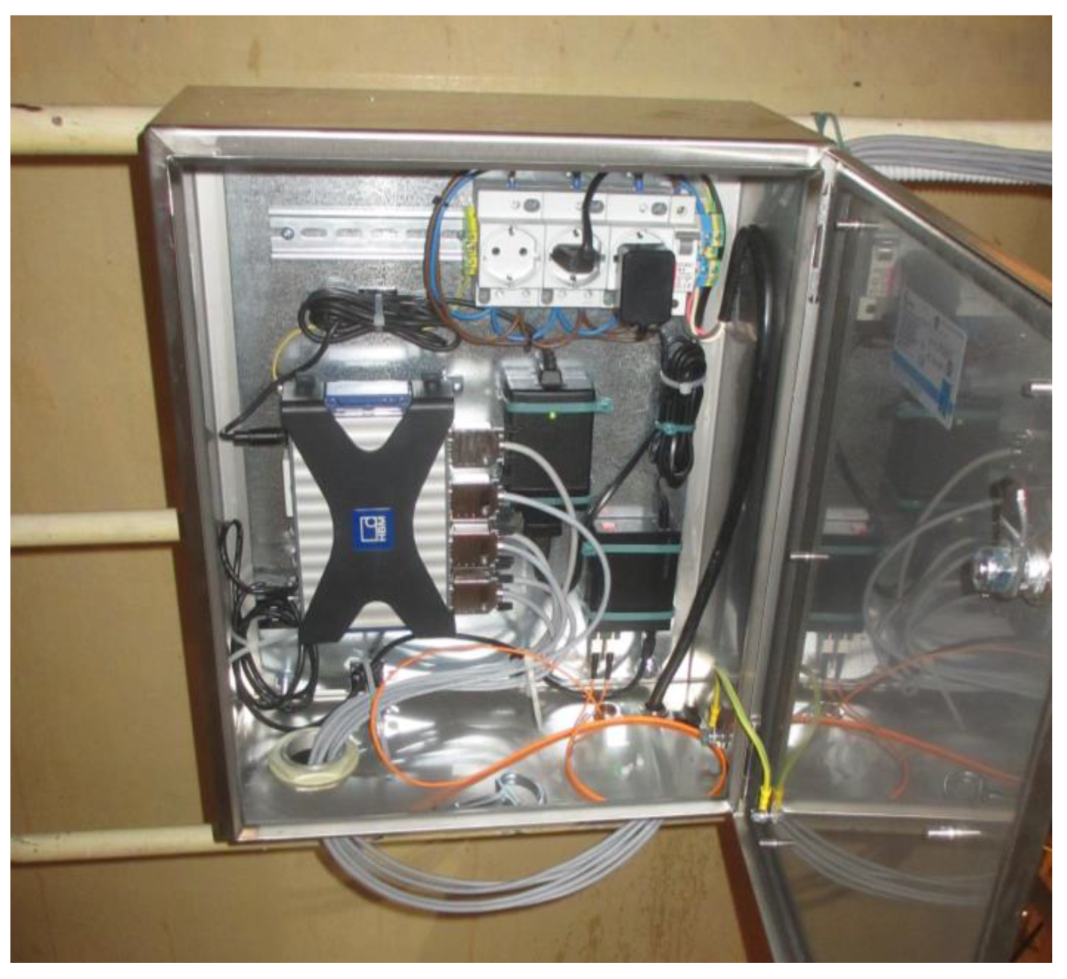 Preprints 187307 g012