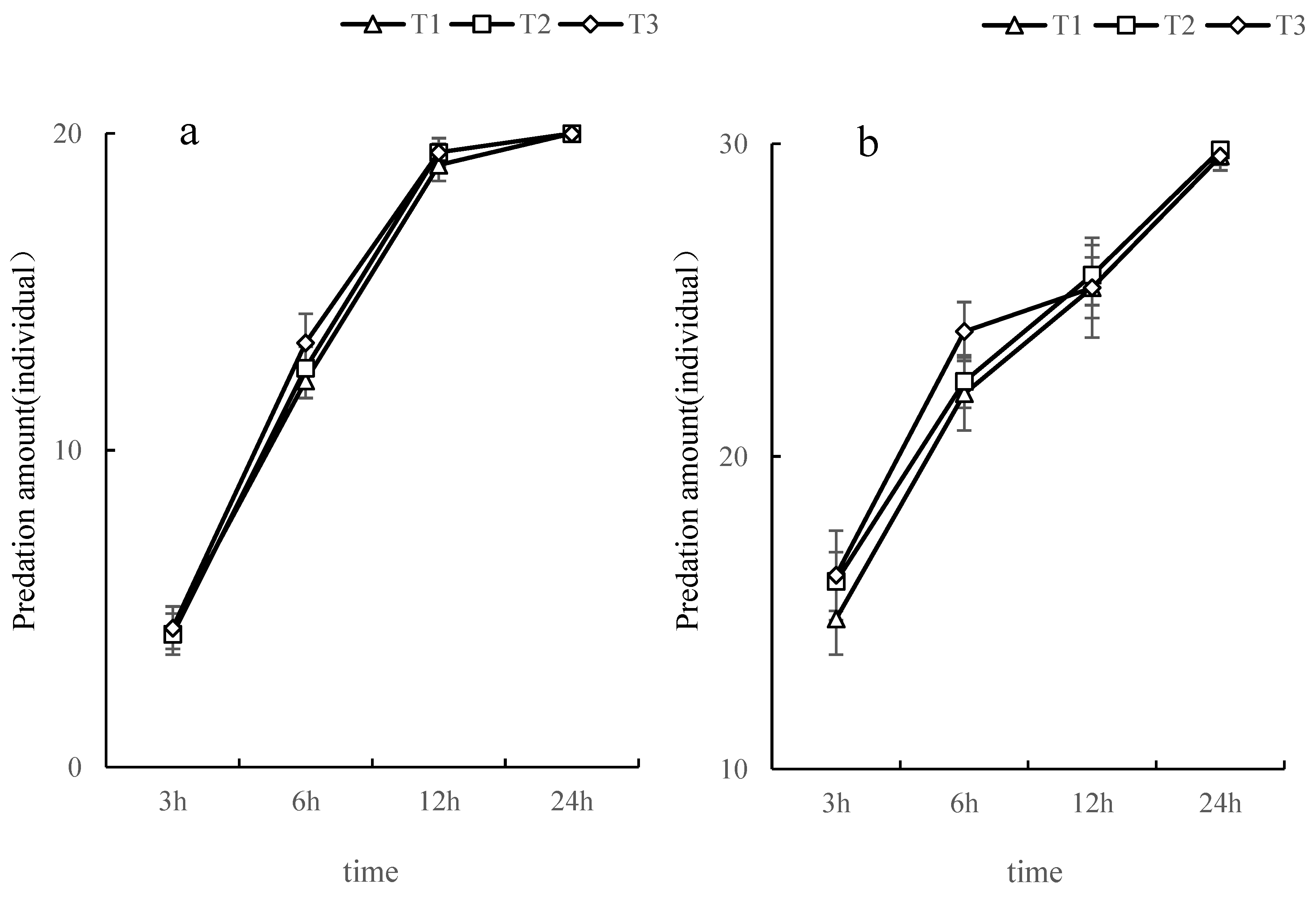 Preprints 189105 g005a