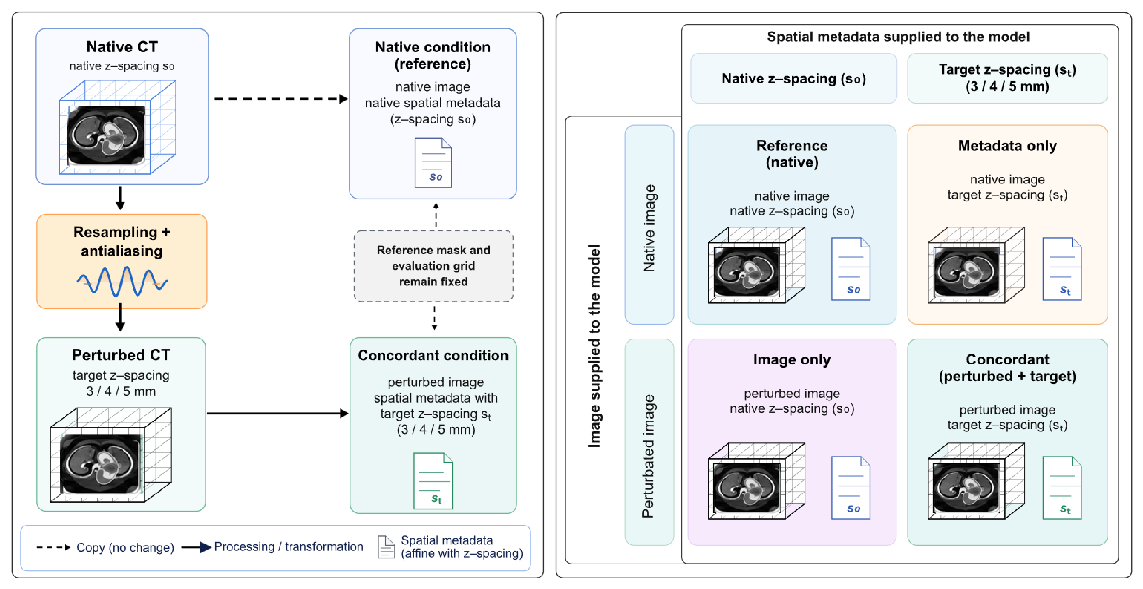 Preprints 232927 g004