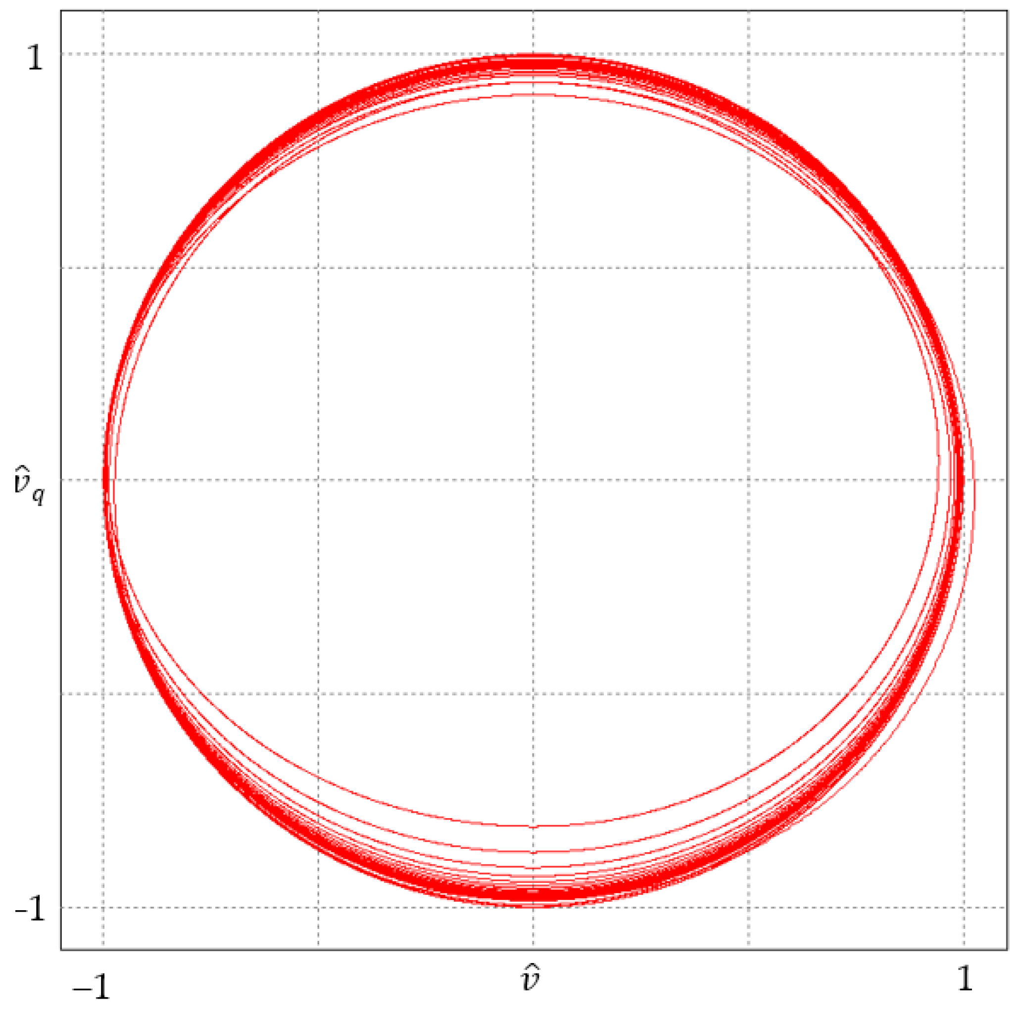 Preprints 140038 g008