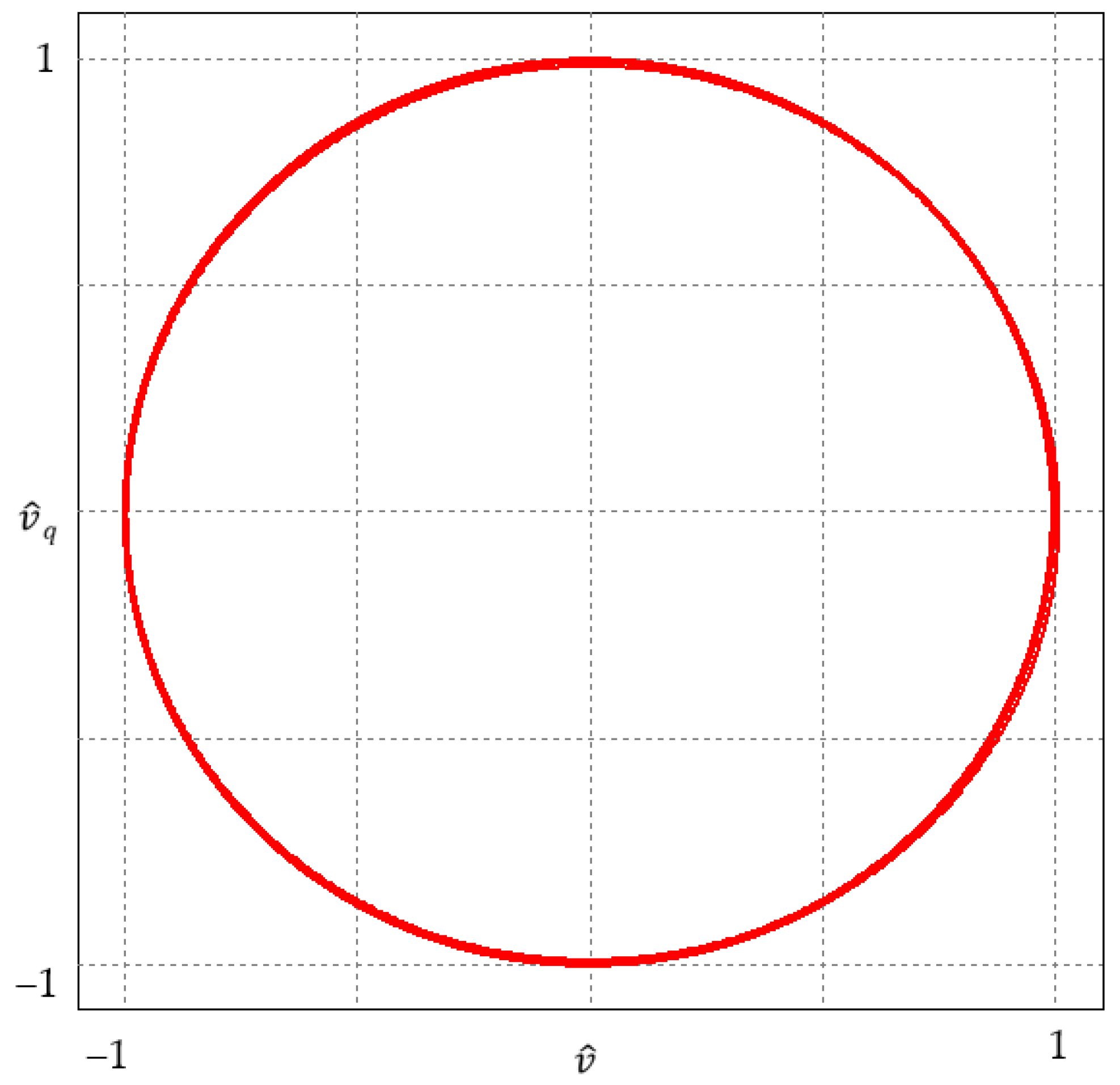 Preprints 140038 g014