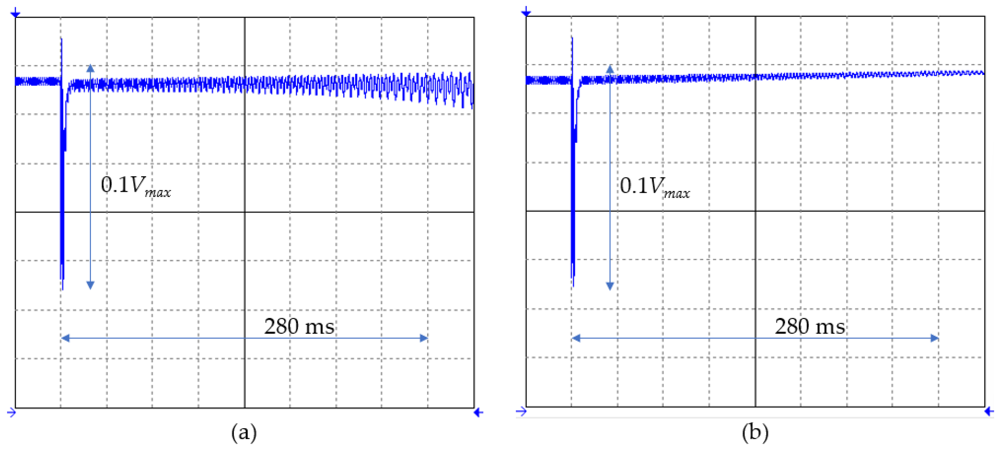 Preprints 140038 g015