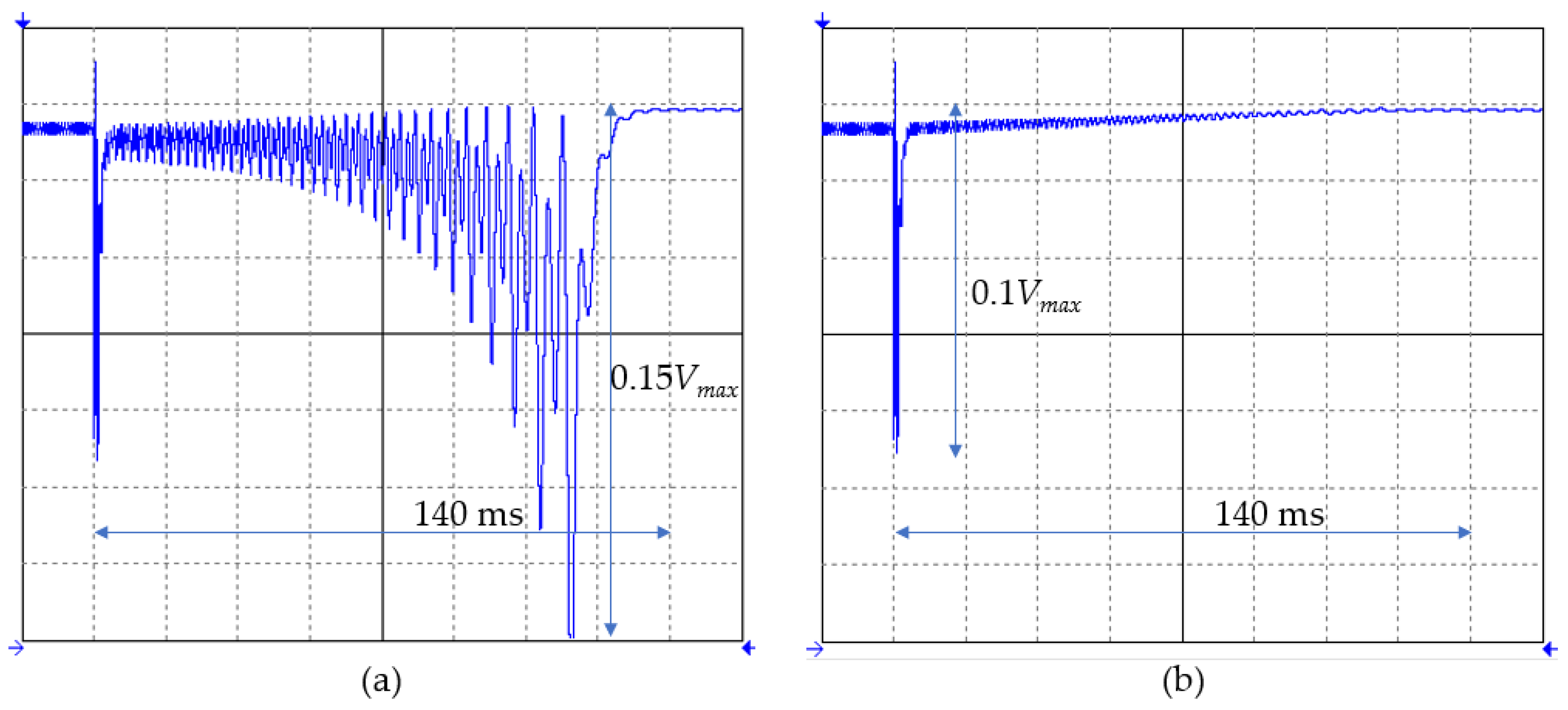 Preprints 140038 g016