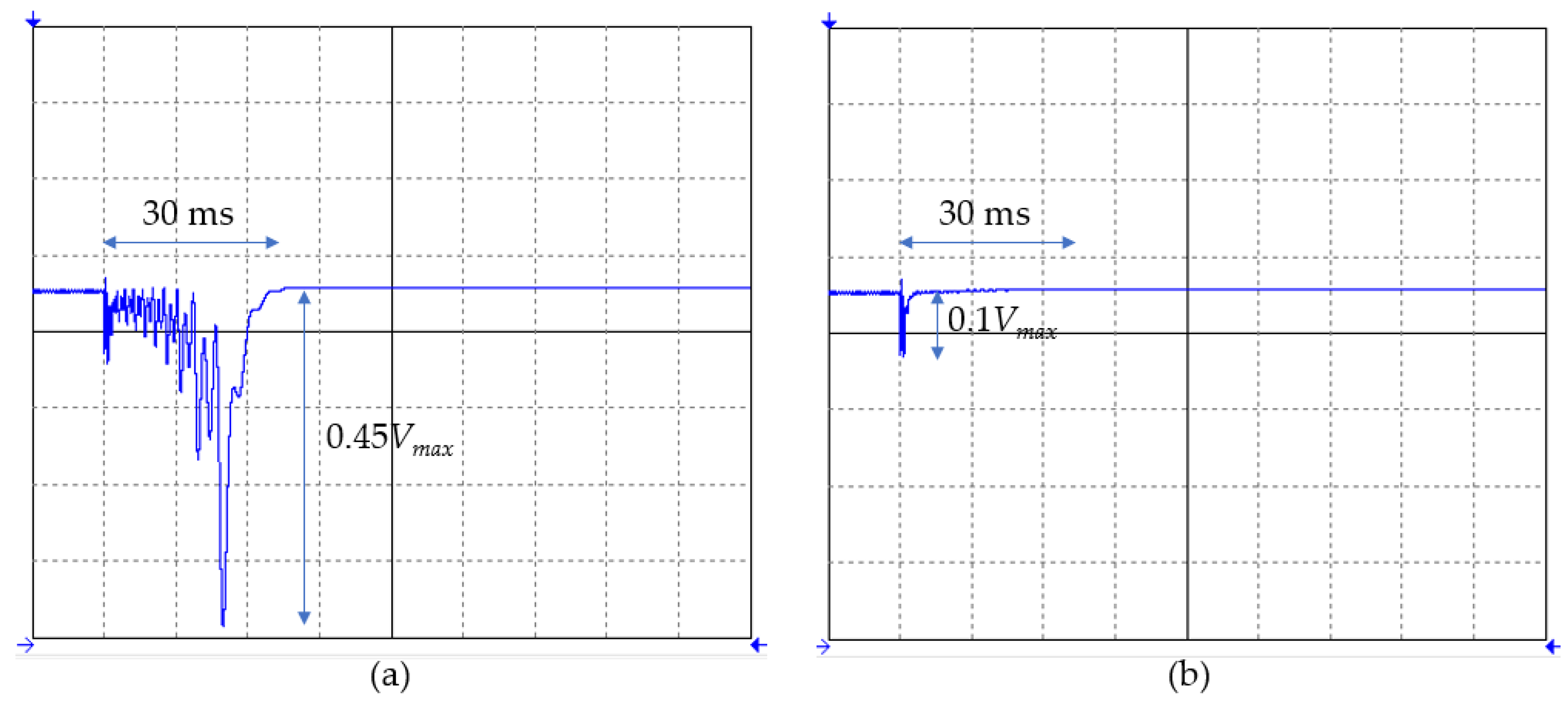 Preprints 140038 g017