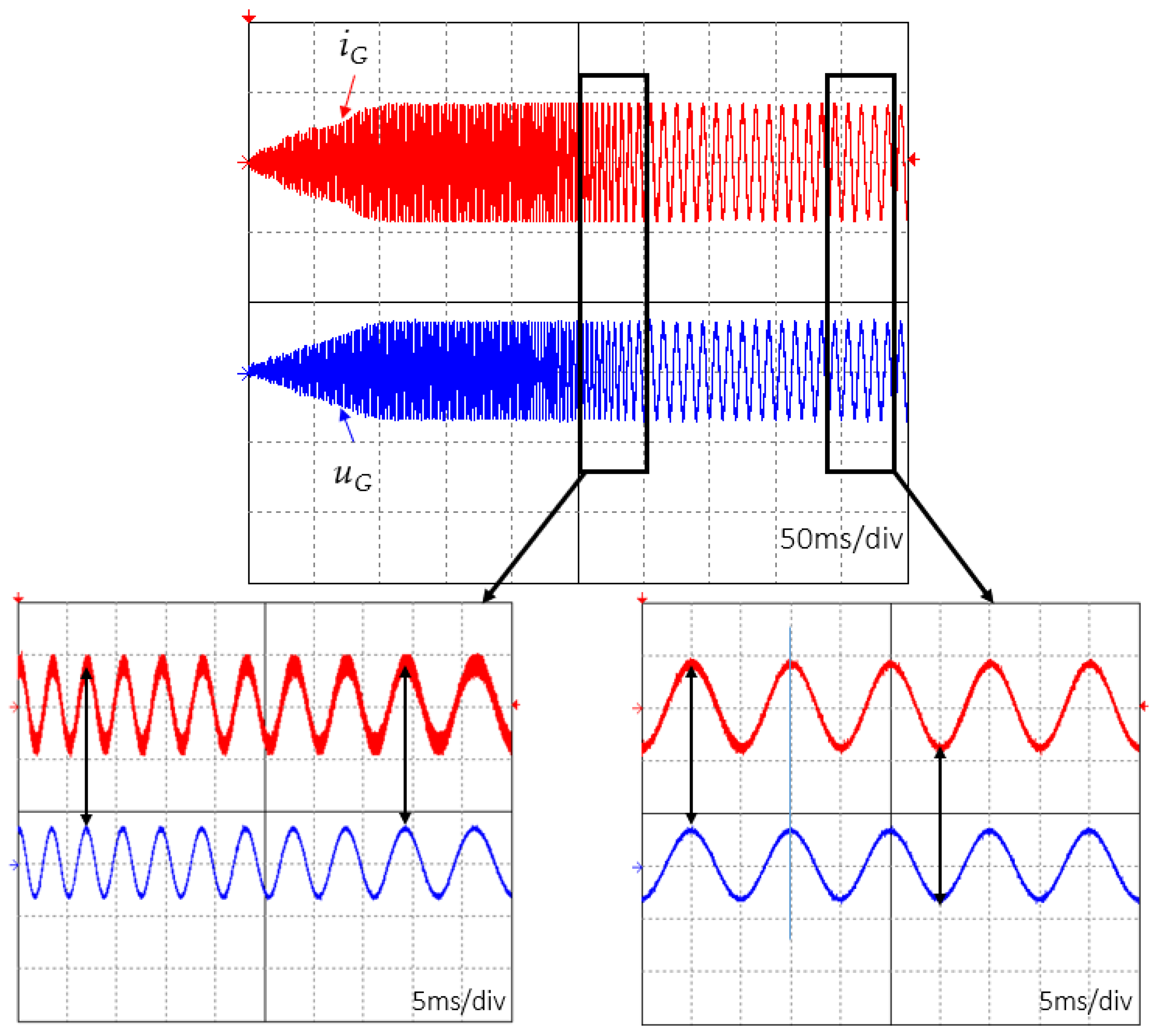 Preprints 140038 g019