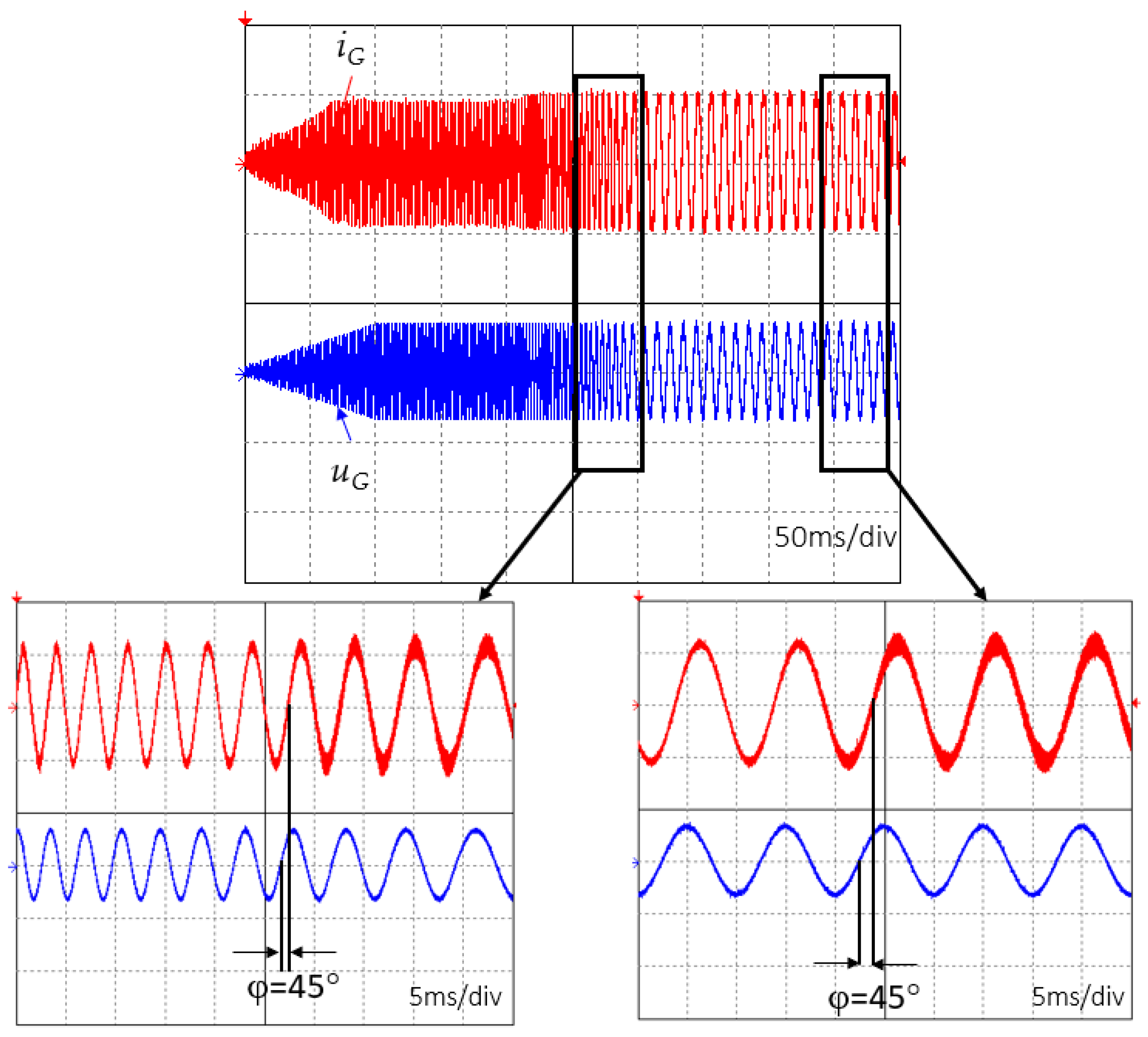 Preprints 140038 g020