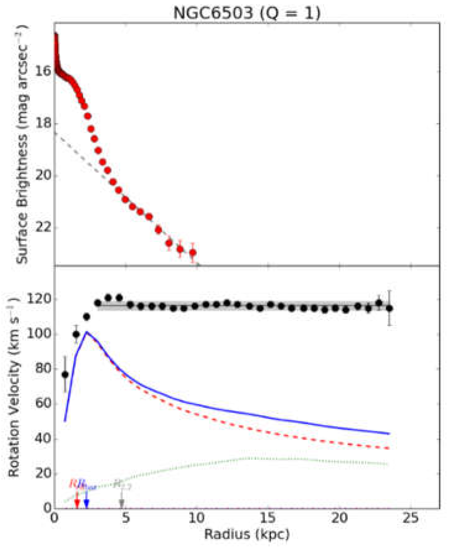 Preprints 207689 g001