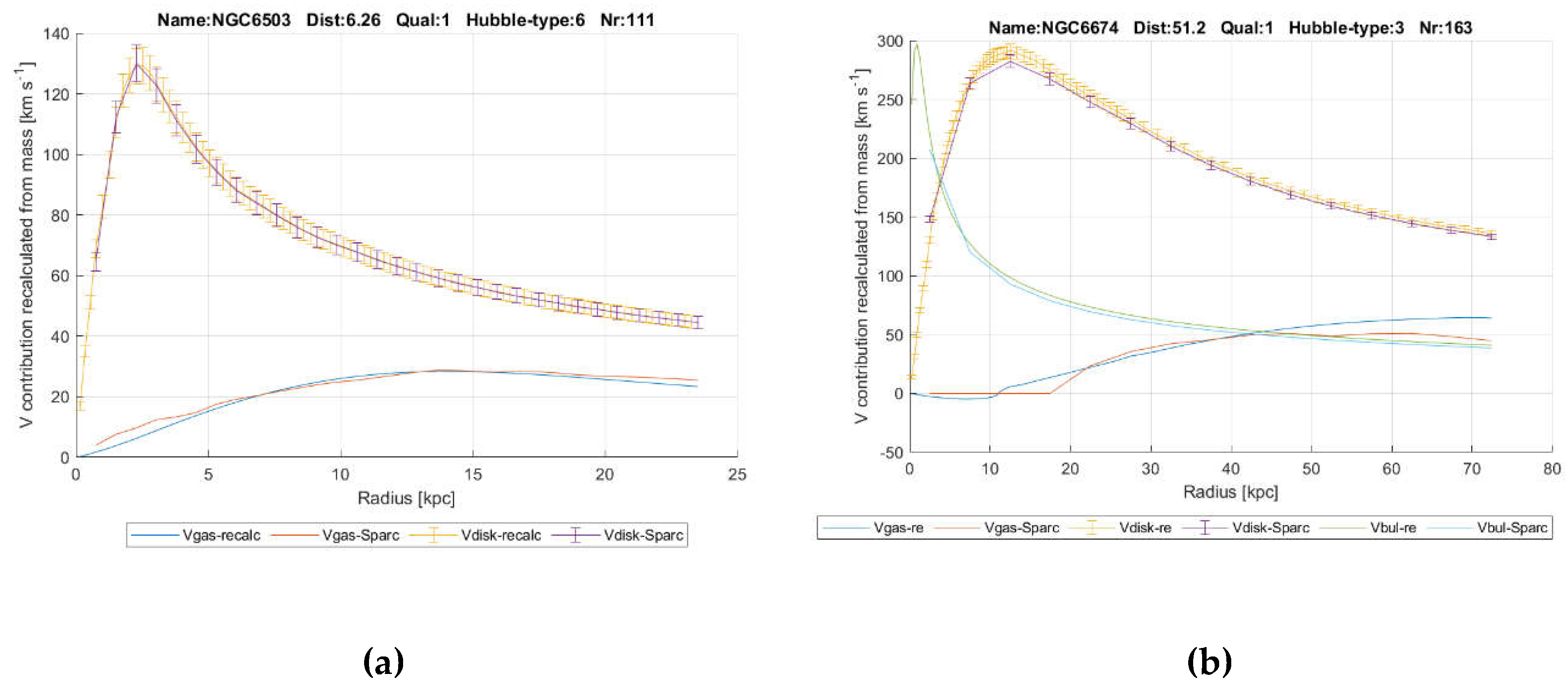 Preprints 207689 g005