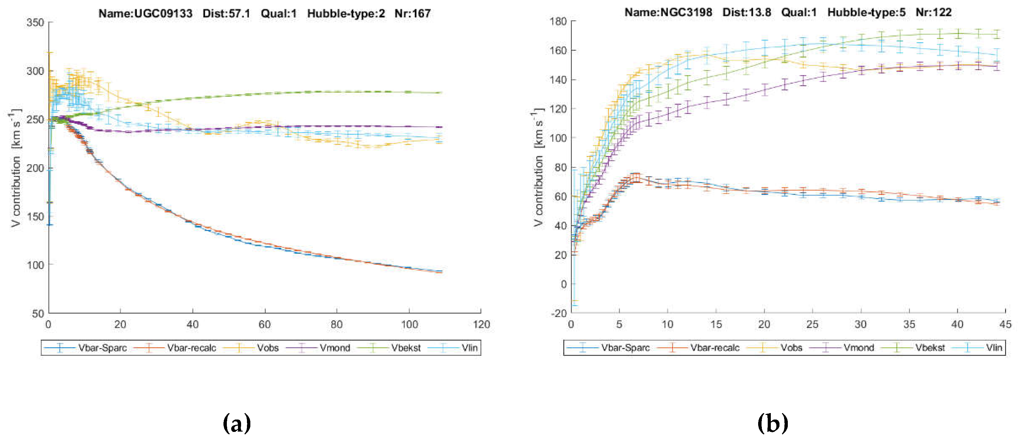 Preprints 207689 g008