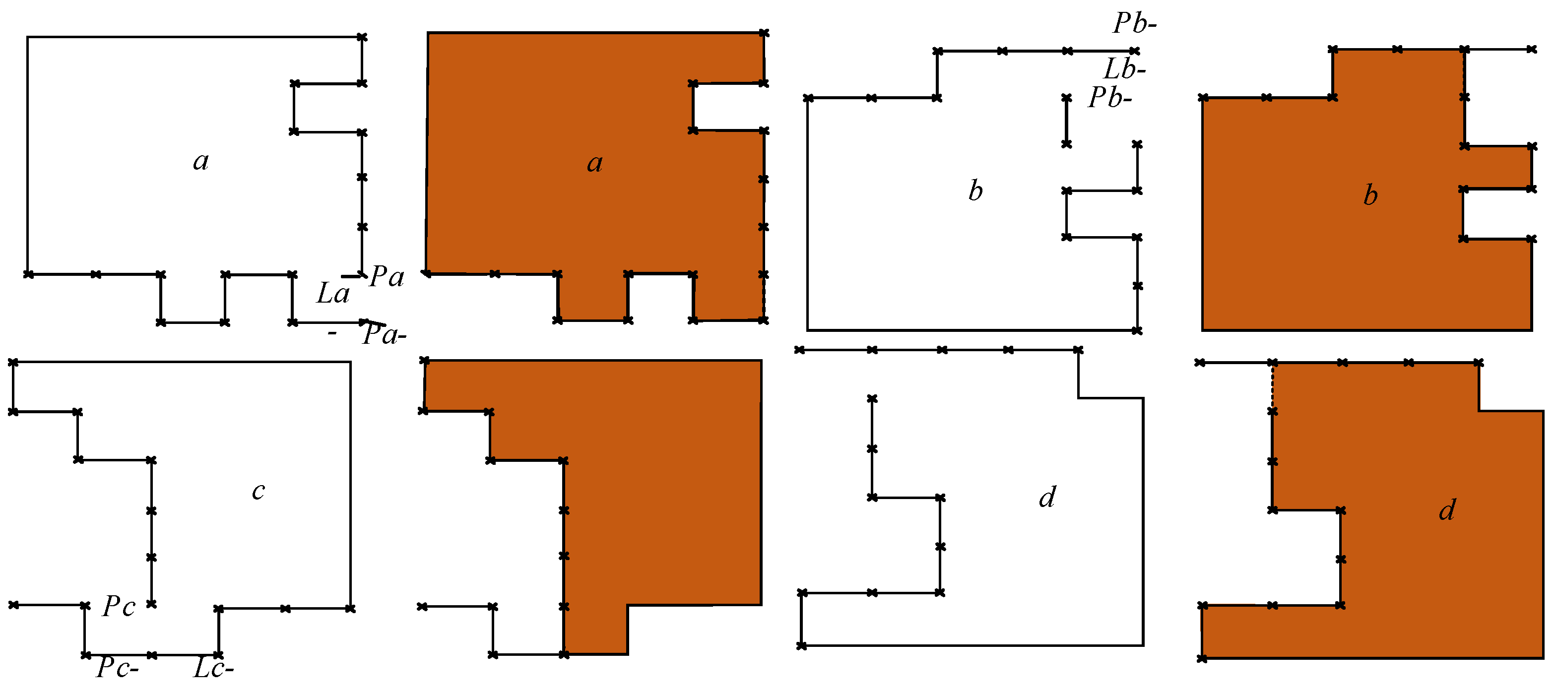 Preprints 152979 g003