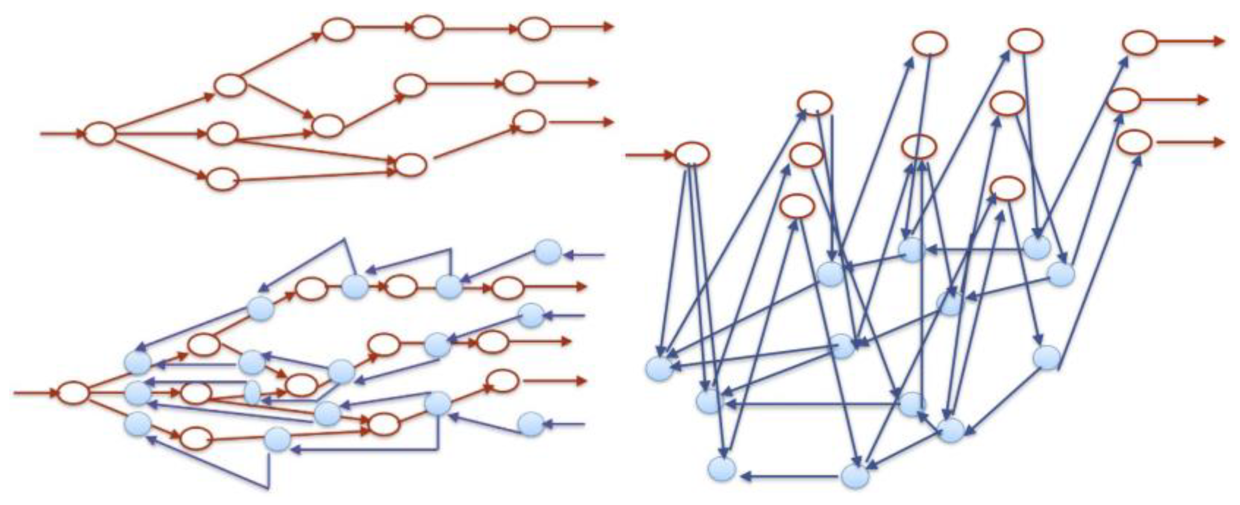 Preprints 139165 g002