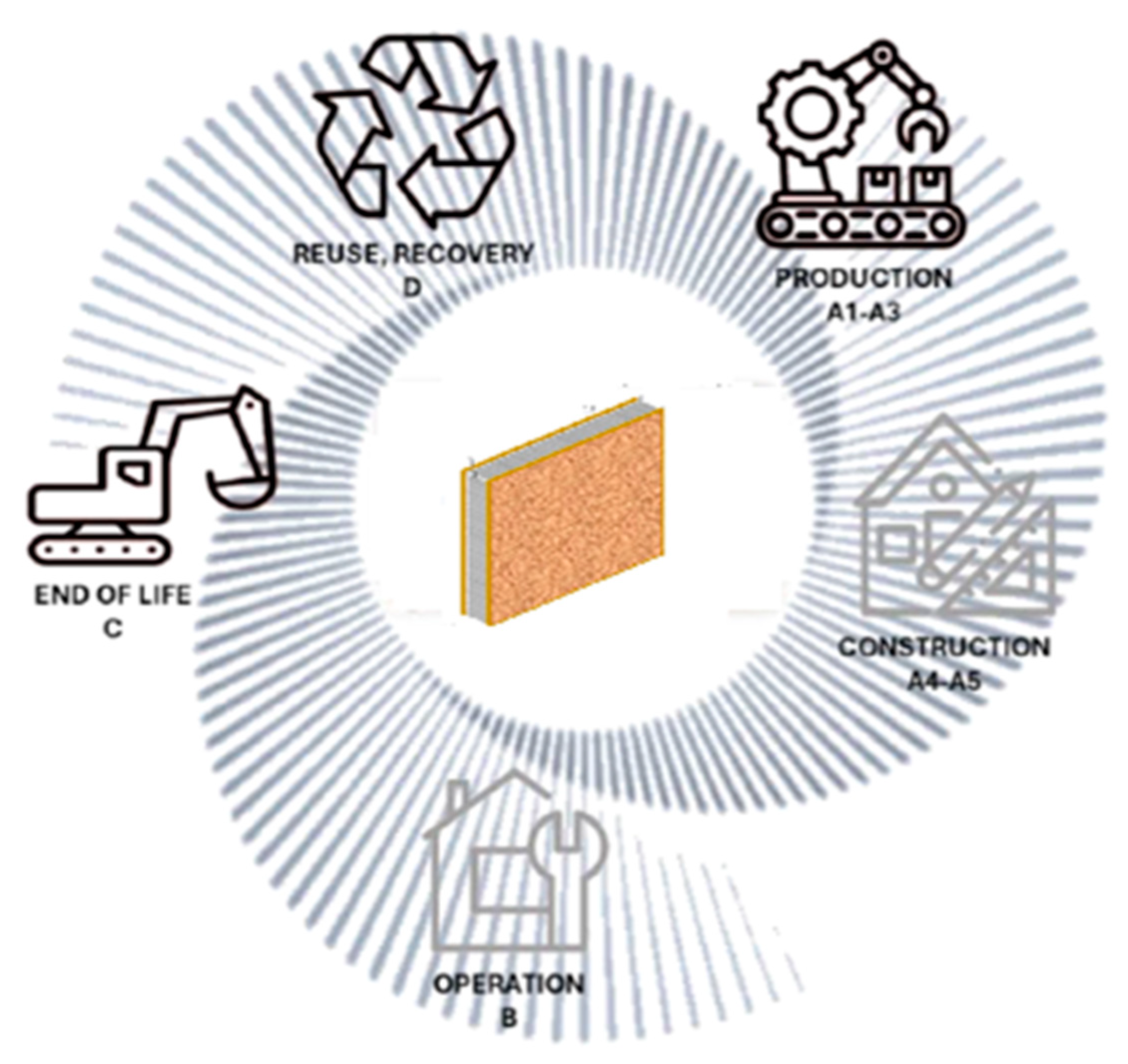 Preprints 195658 g004