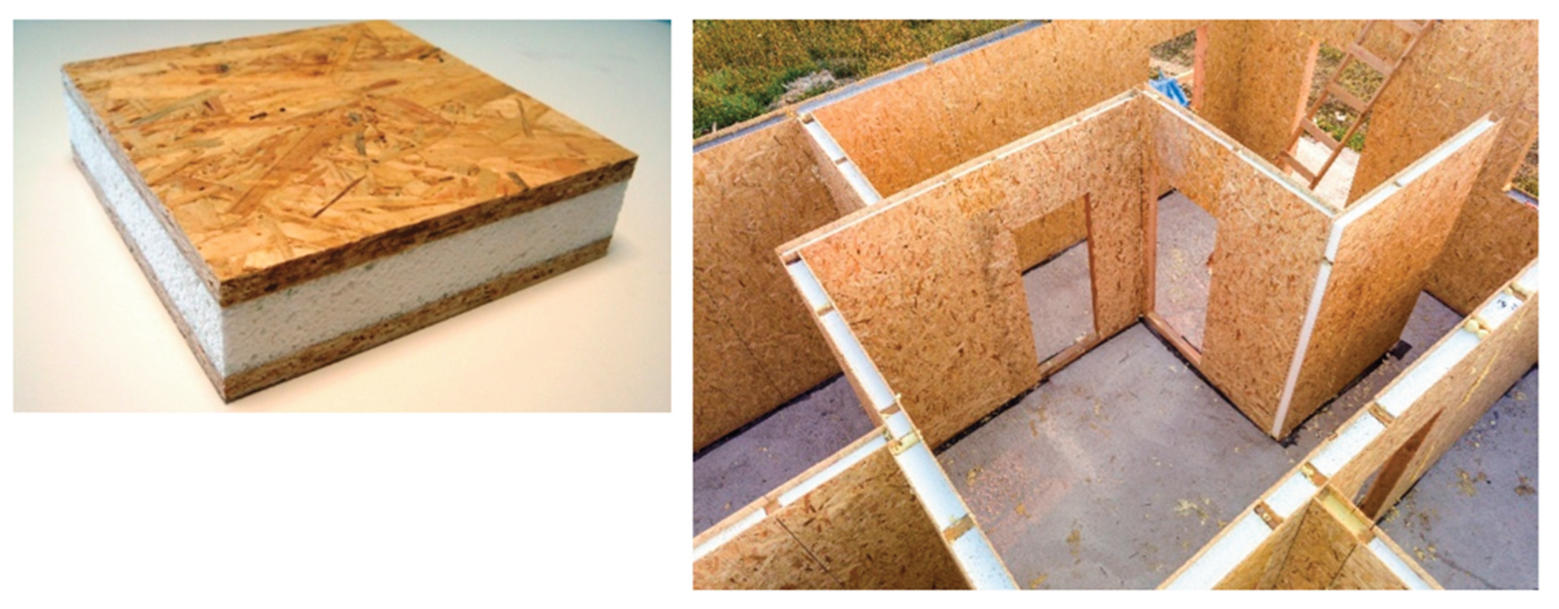 Preprints 195658 g009