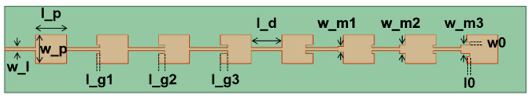 Preprints 201263 g001
