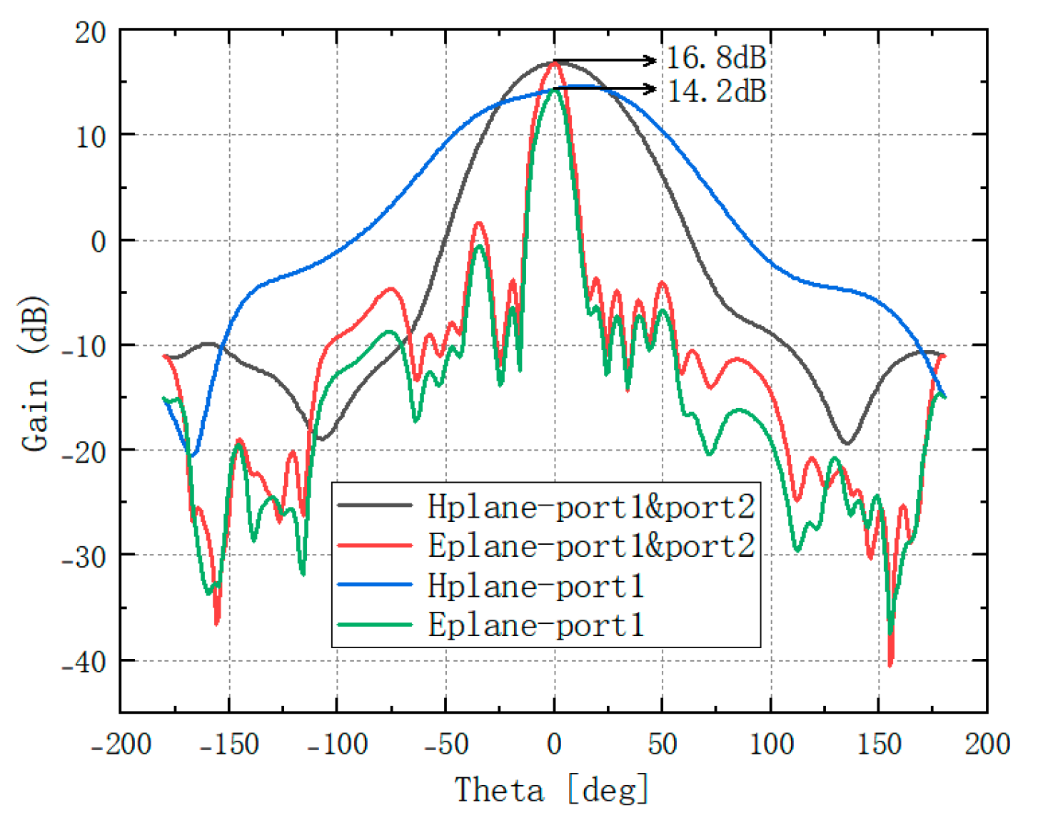 Preprints 201263 g007