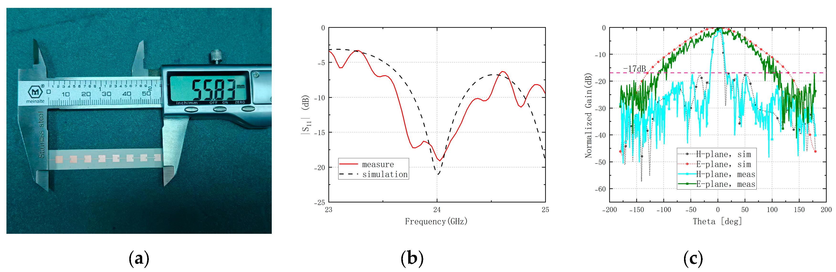 Preprints 201263 g009