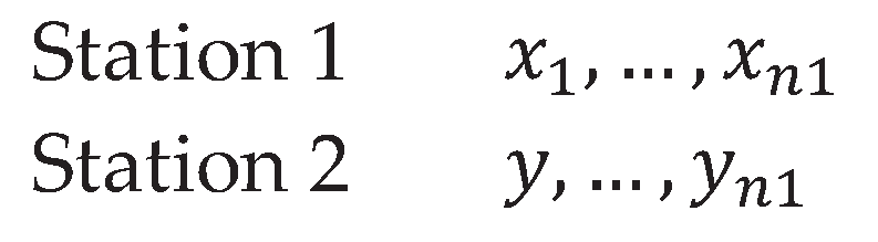 Preprints 176379 g001