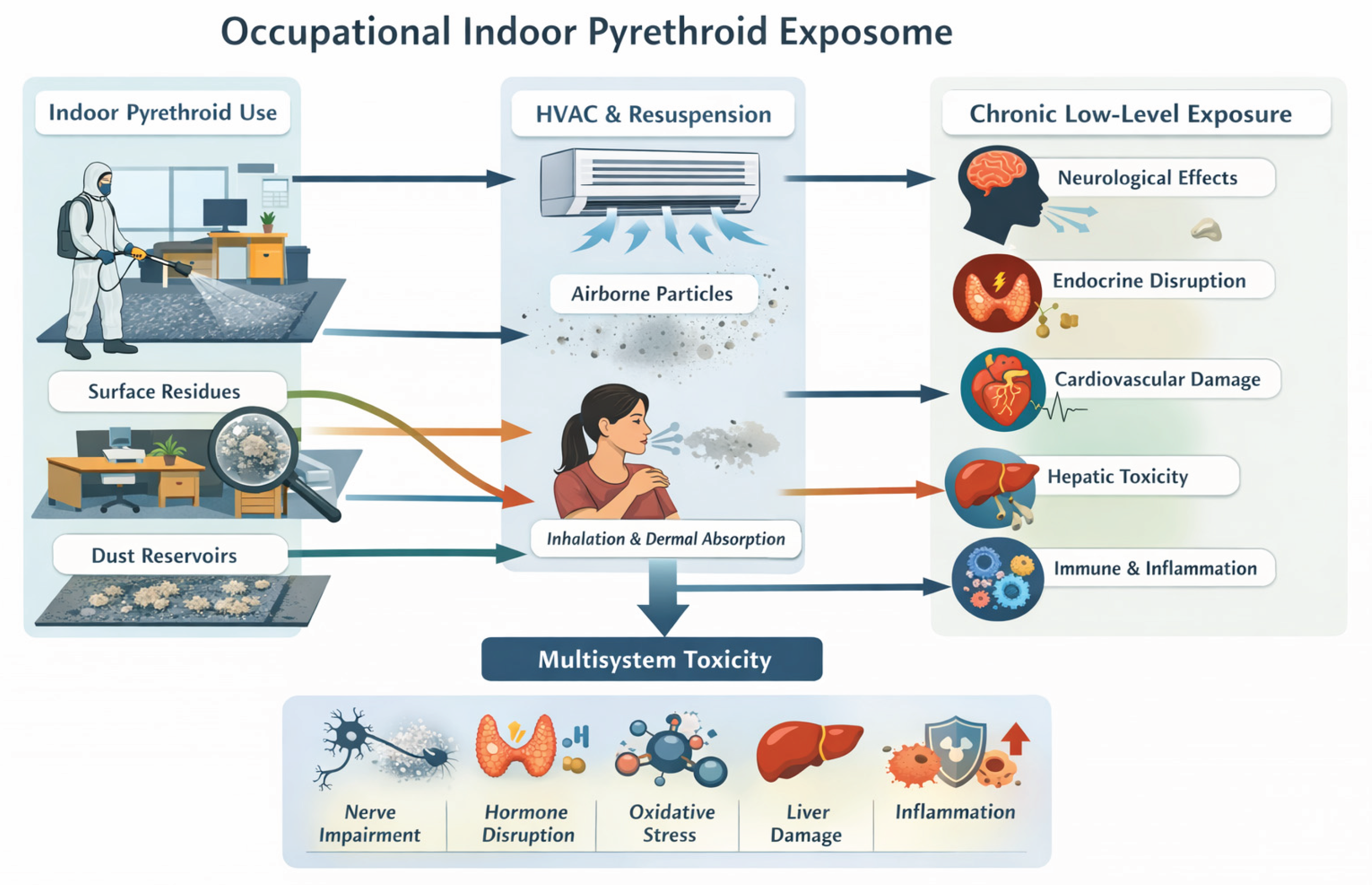 Preprints 192893 g001