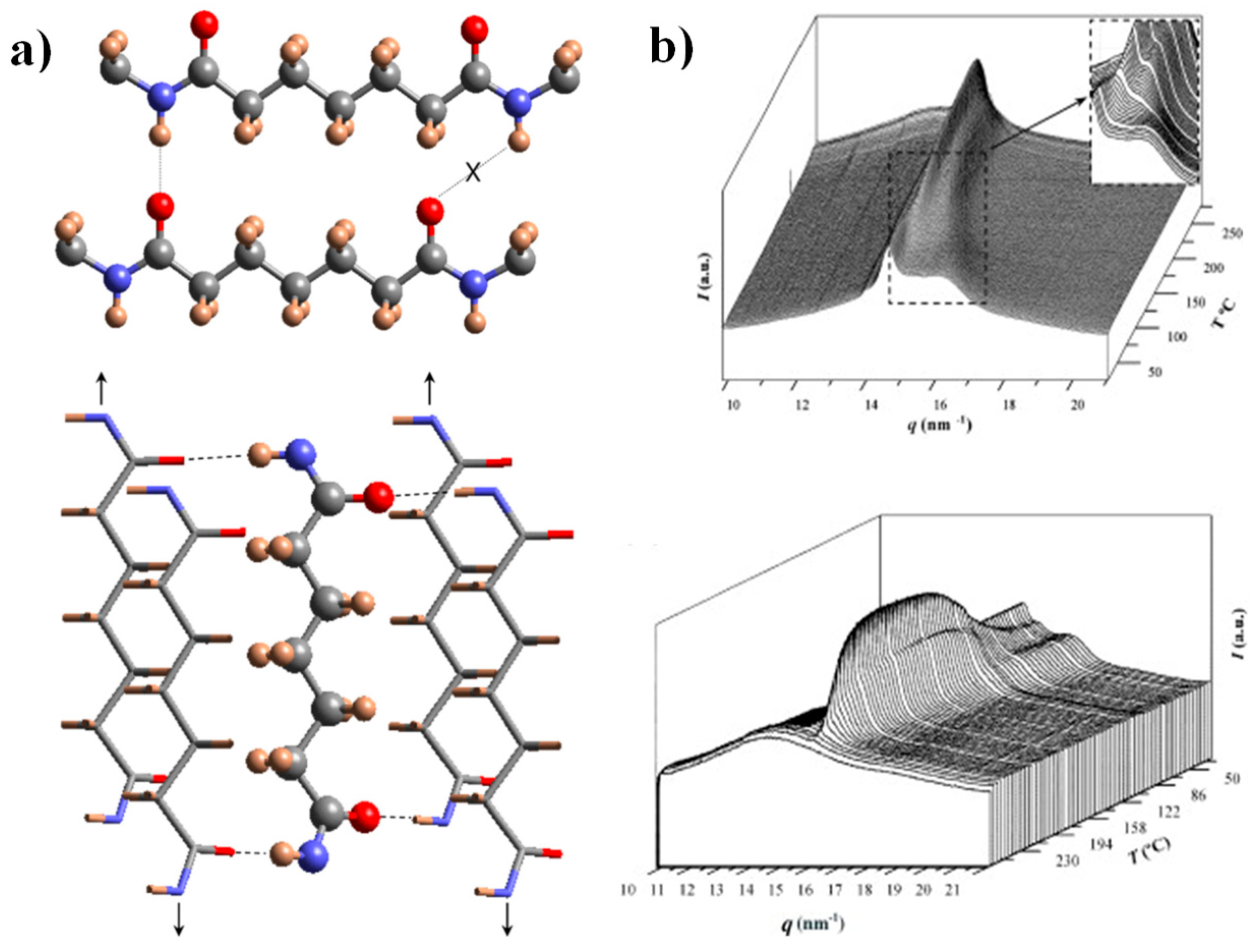 Preprints 155923 g001