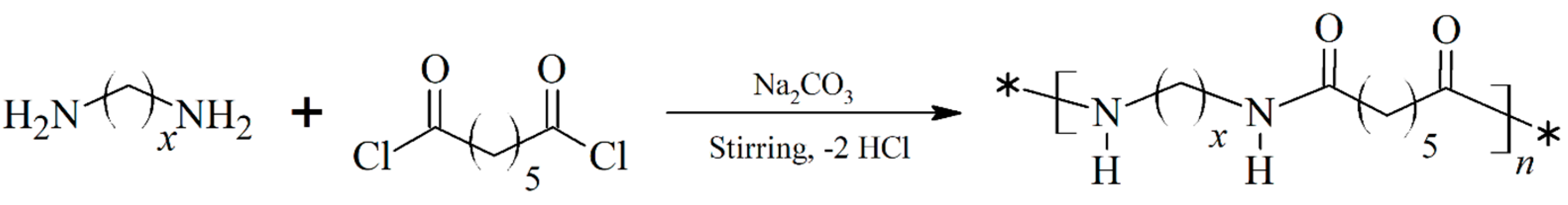 Preprints 155923 sch001