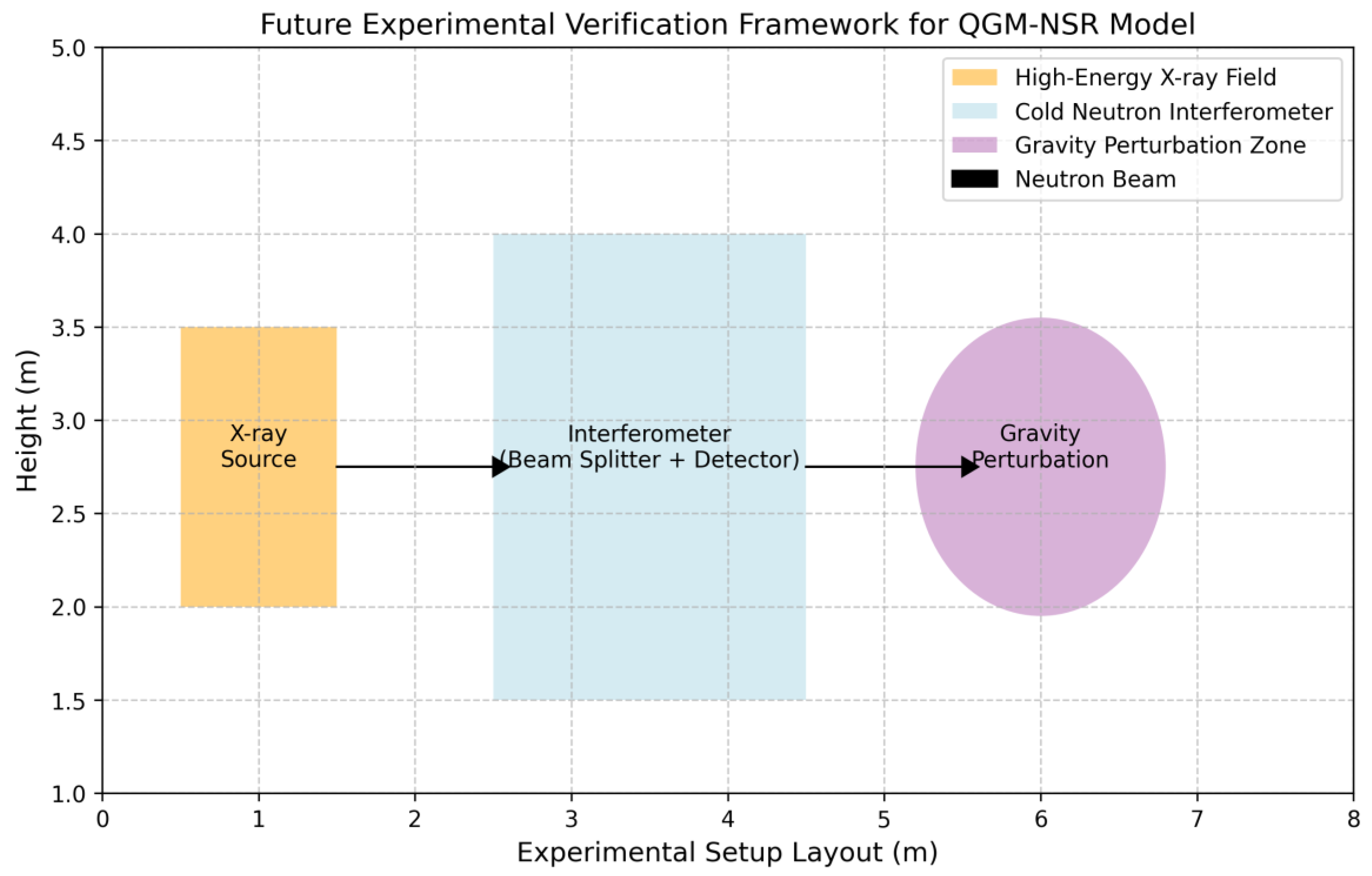 Preprints 179962 g015