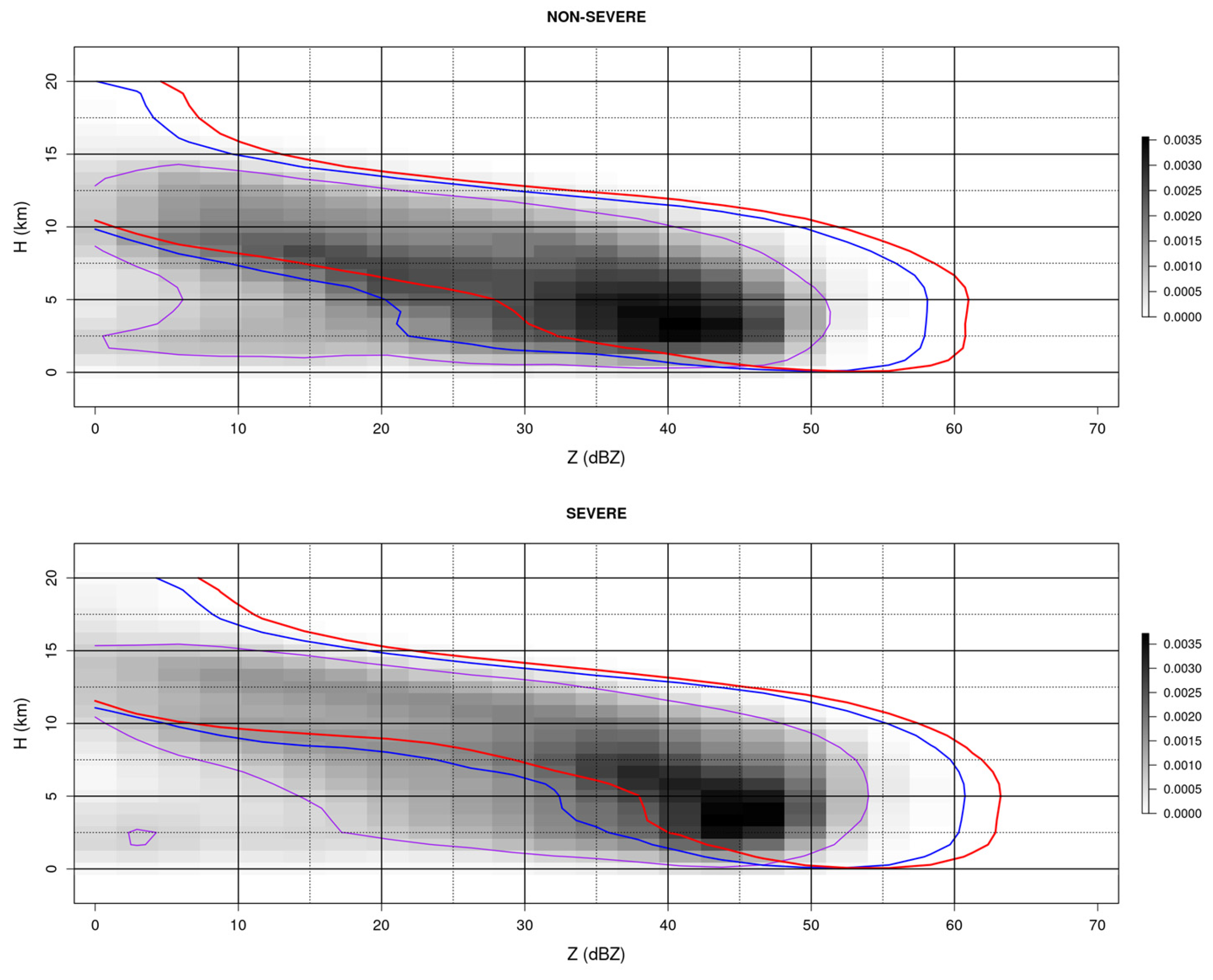 Preprints 201797 g011